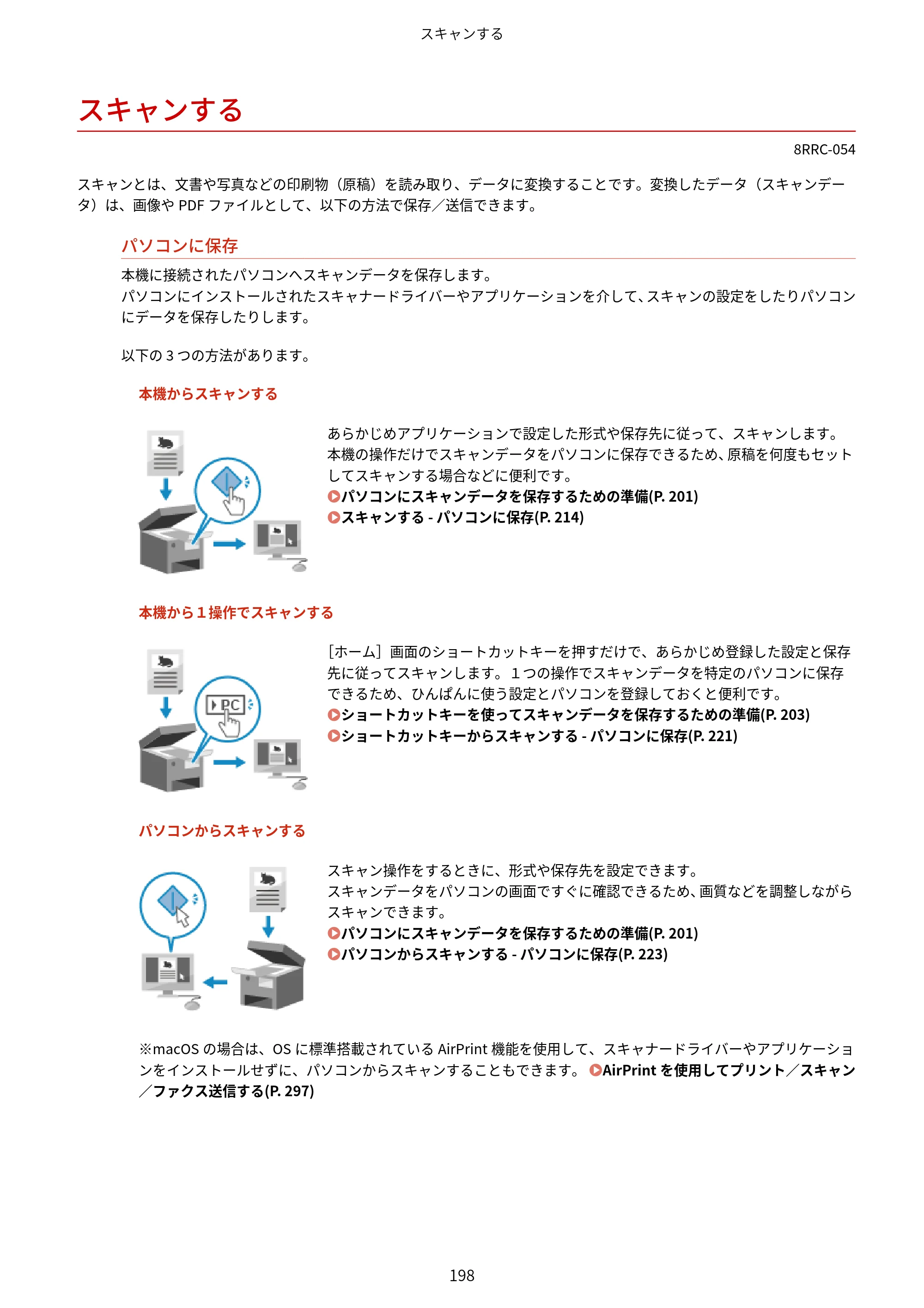 キヤノン MF269dw II・MF266dn II・MF265dw II ユーザーズガイド 2026年6月25日更新（PDF：4.86MB） — スキャンする — 原本ページ — 207ページ