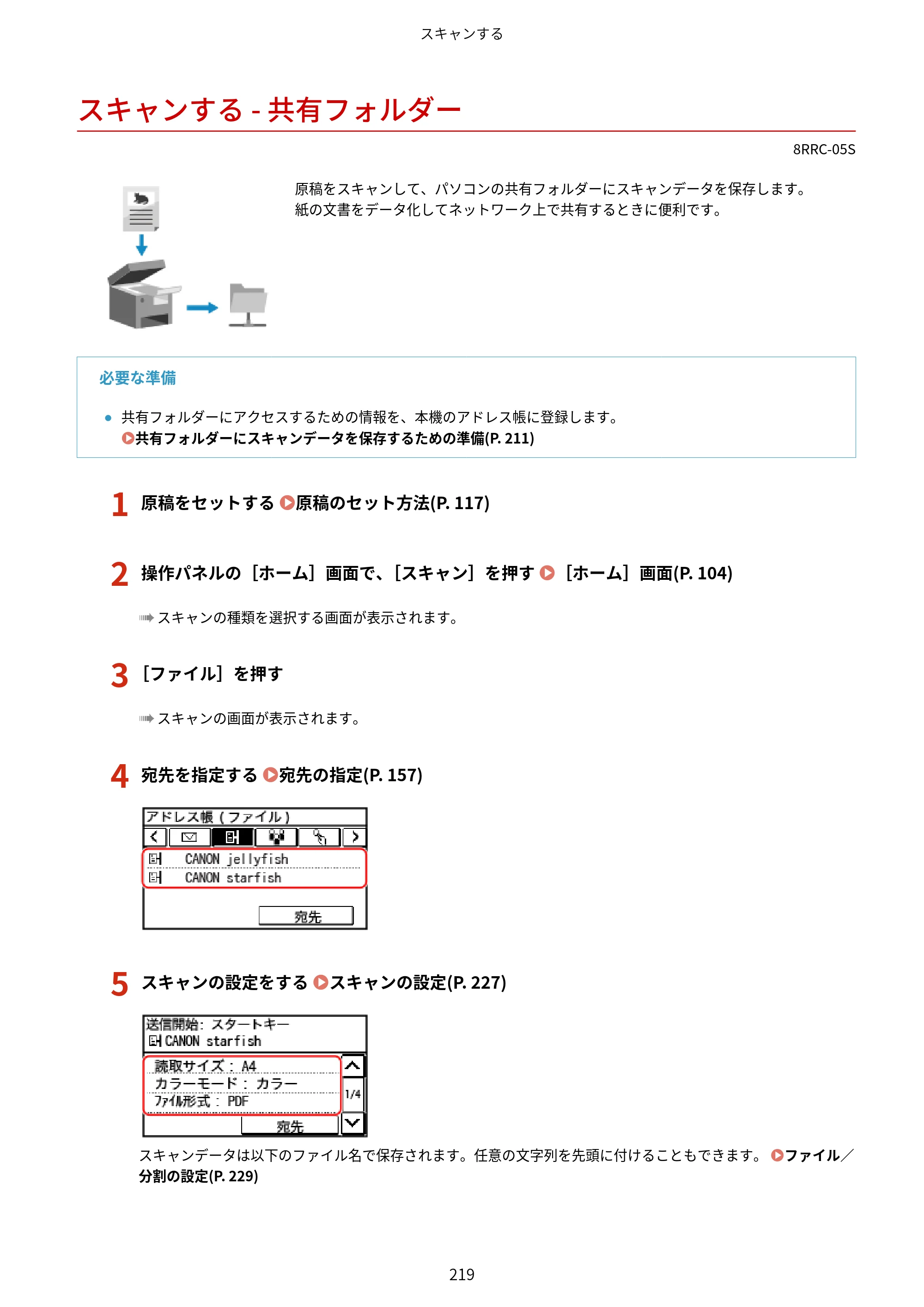 キヤノン MF269dw II・MF266dn II・MF265dw II ユーザーズガイド 2026年6月25日更新（PDF：4.86MB） — スキャンする - 共有フォルダー — 原本ページ — 228ページ