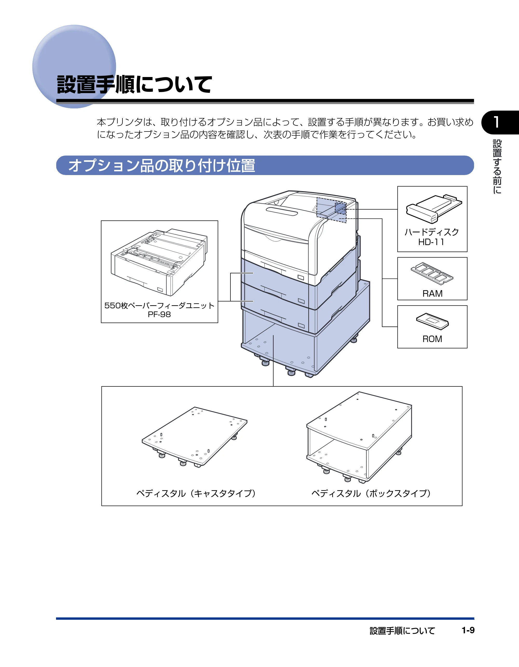 キヤノン LBP5900 設置ガイド 2006年4月18日更新 （PDF形式／5.85Mバイト） — 設置手順について — 原本ページ — 25ページ