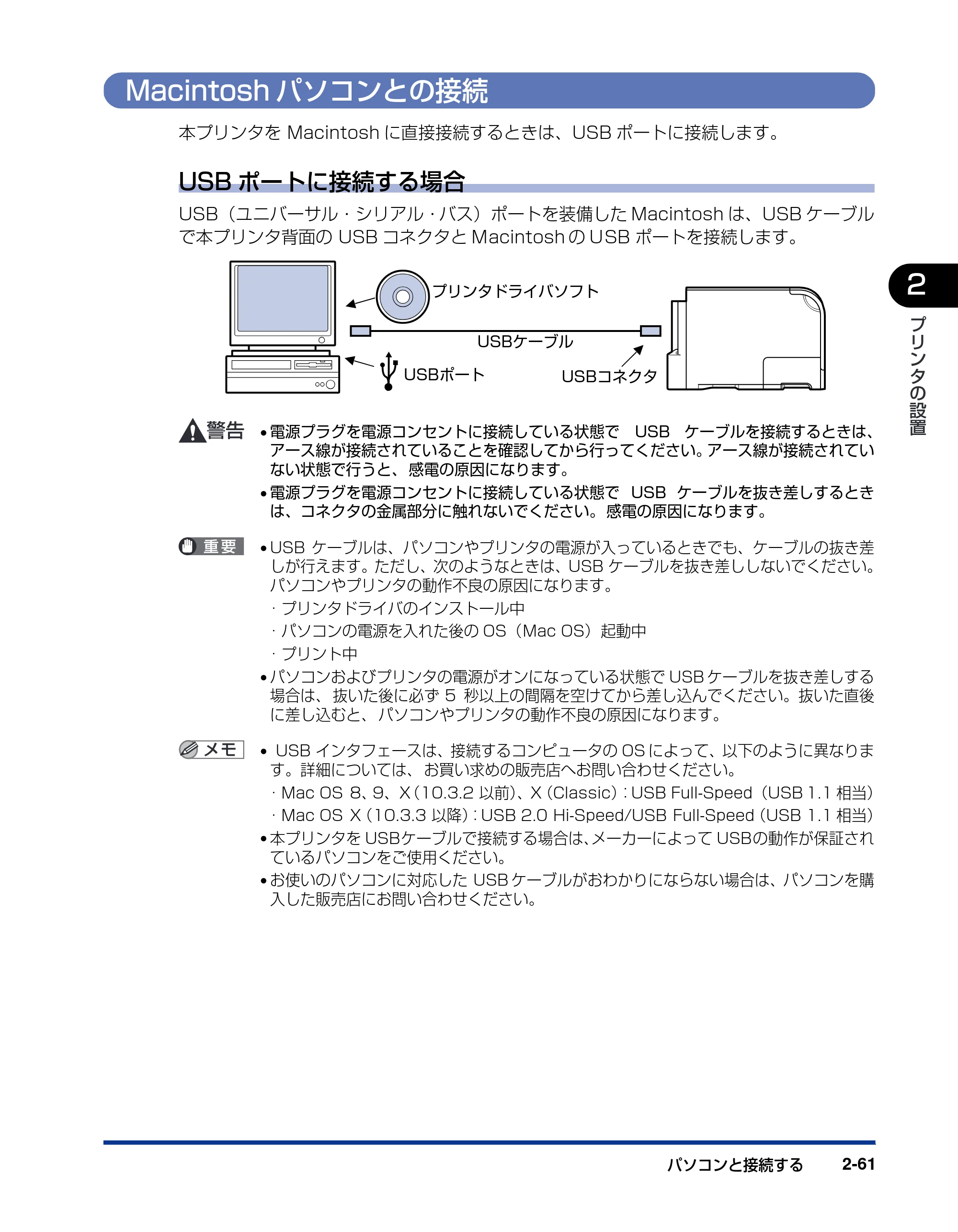 キヤノン LBP5900 設置ガイド 2006年4月18日更新 （PDF形式／5.85Mバイト） — Macintoshパソコンとの接続 — 原本ページ — 93ページ