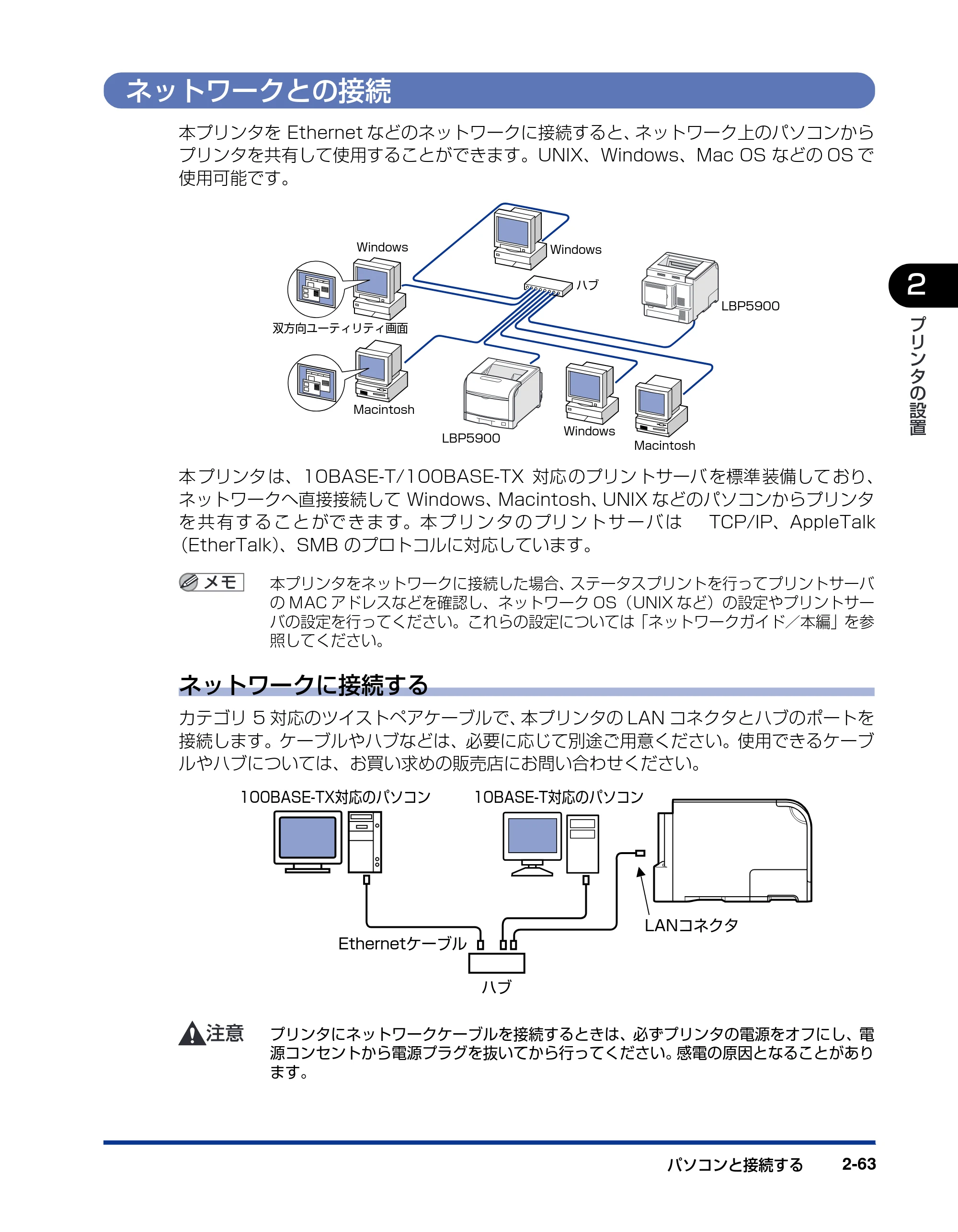 キヤノン LBP5900 設置ガイド 2006年4月18日更新 （PDF形式／5.85Mバイト） — ネットワークとの接続 — 原本ページ — 95ページ