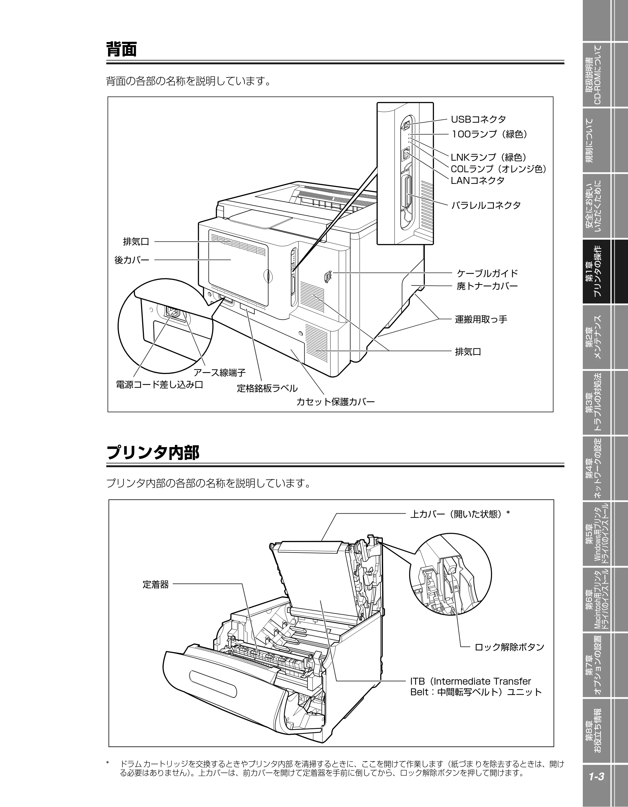 キヤノン LBP5900SE かんたん操作ガイド 2006年11月15日掲載 (PDF形式/7.33Mバイト) — 背面 — 原本ページ — 21ページ