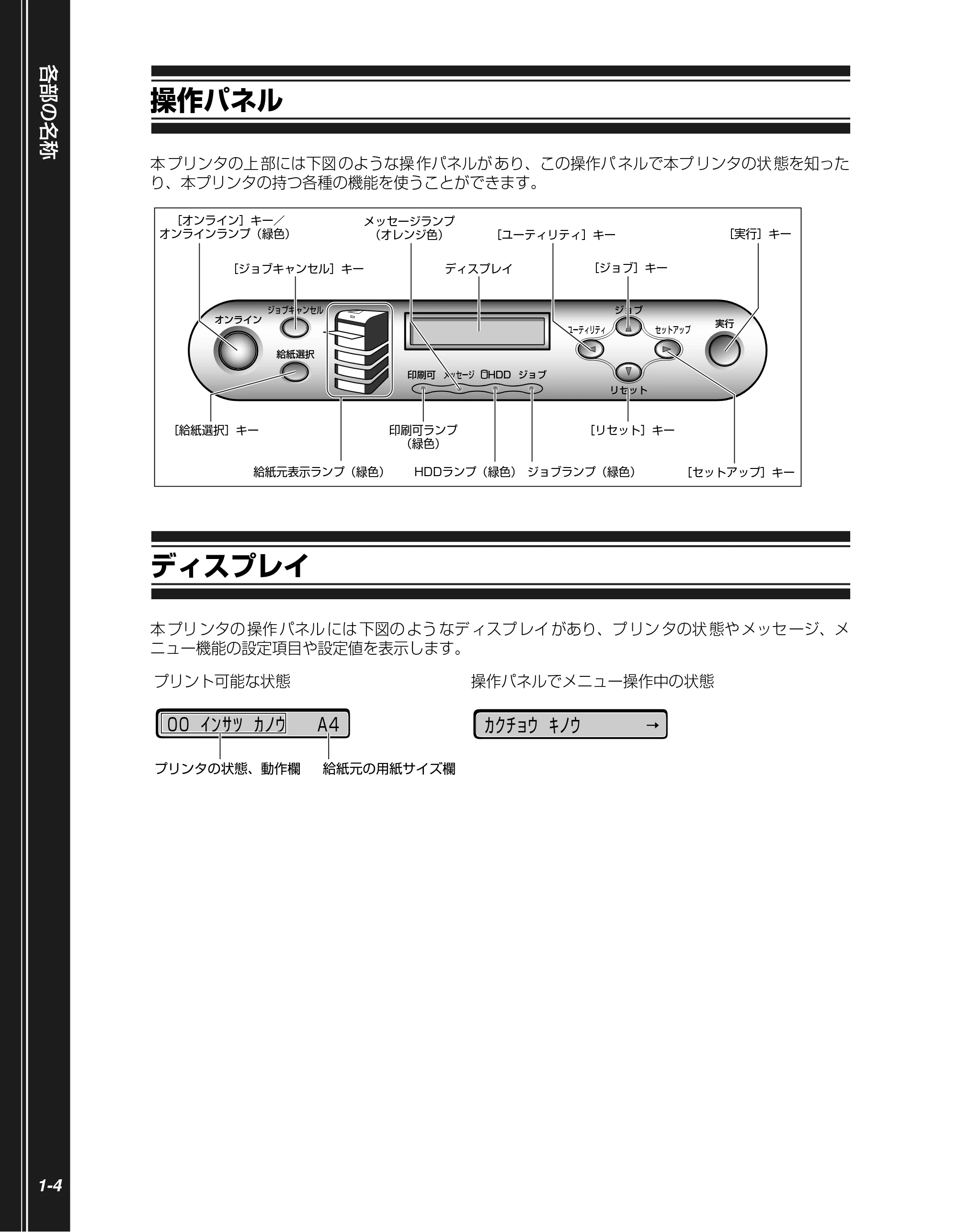 キヤノン LBP5900SE かんたん操作ガイド 2006年11月15日掲載 (PDF形式/7.33Mバイト) — 操作パネル — 原本ページ — 22ページ
