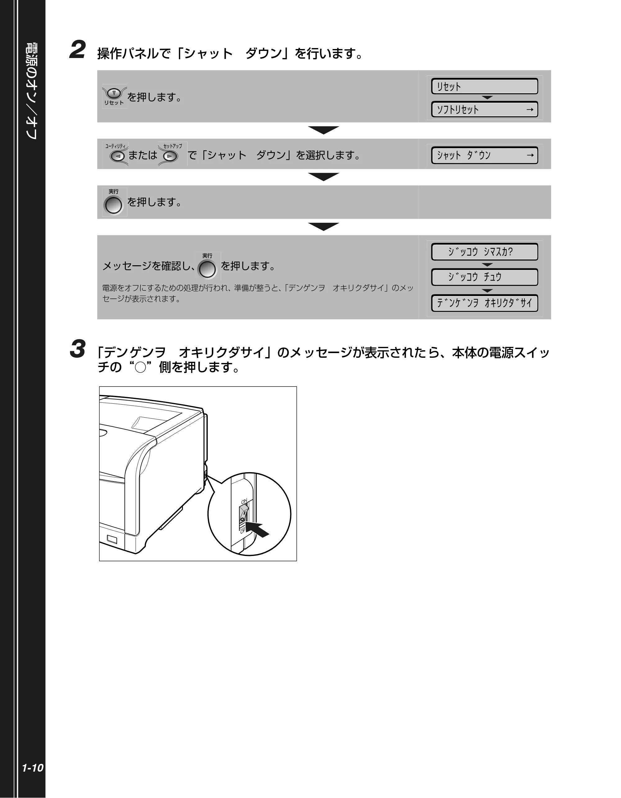 キヤノン LBP5900SE かんたん操作ガイド 2006年11月15日掲載 (PDF形式/7.33Mバイト) — 原本ページ — 28ページ