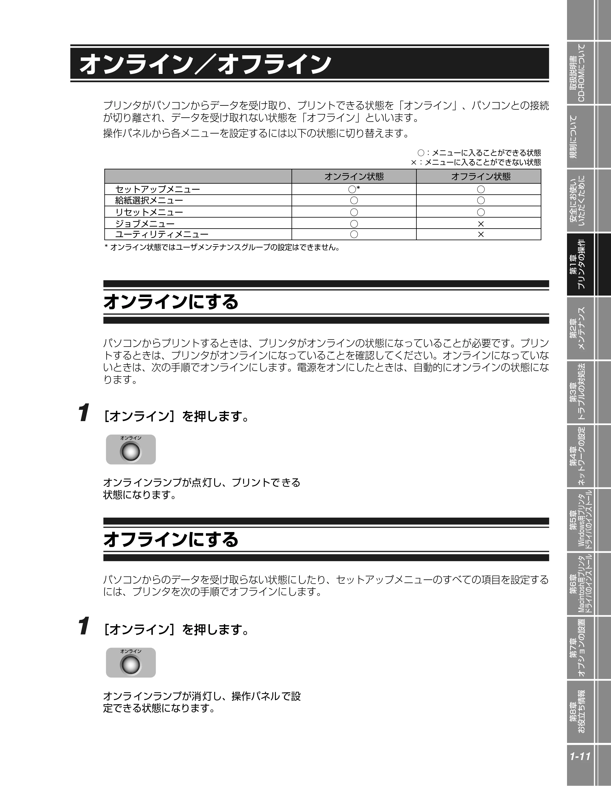キヤノン LBP5900SE かんたん操作ガイド 2006年11月15日掲載 (PDF形式/7.33Mバイト) — オンライン/オフライン — 原本ページ — 29ページ