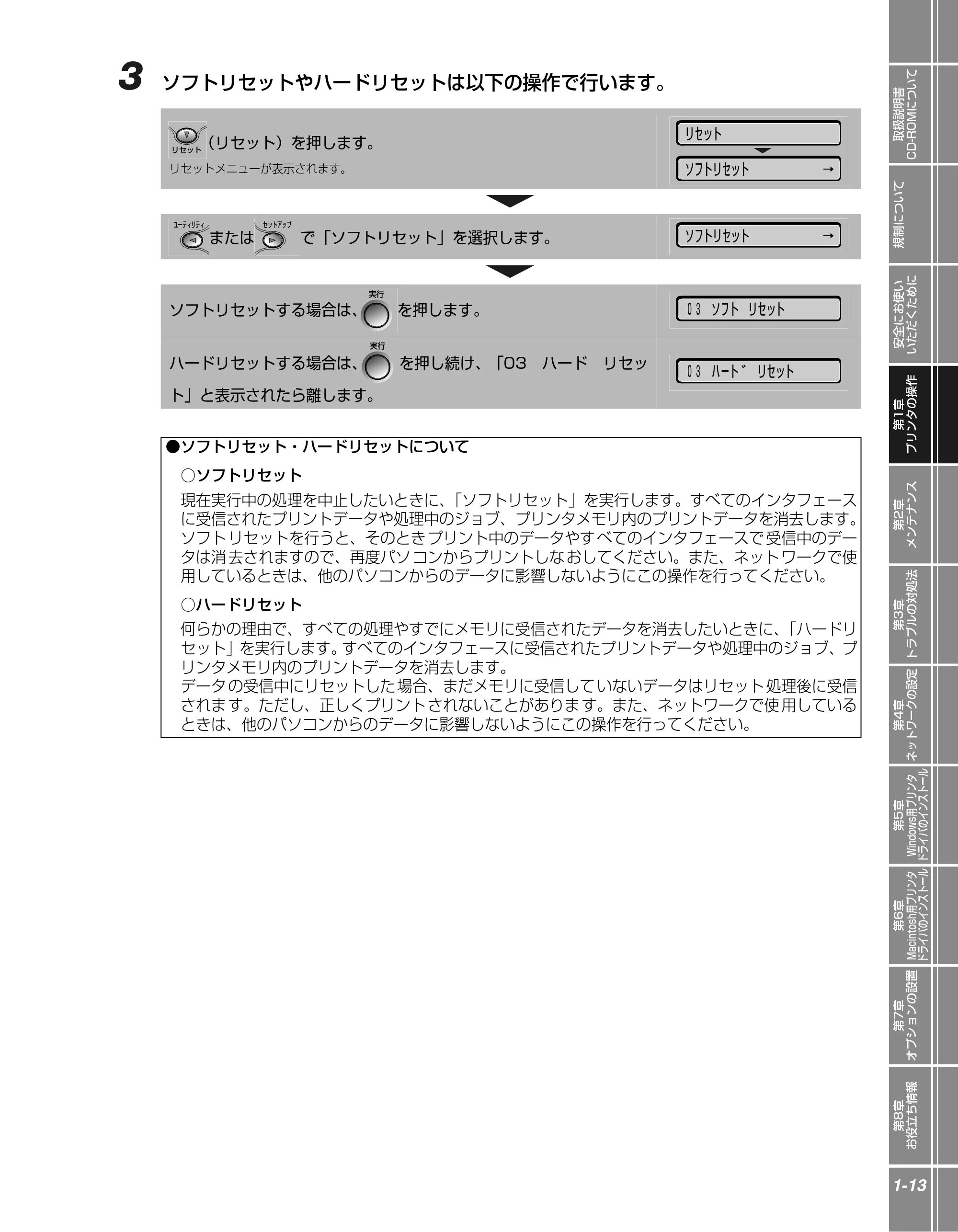 キヤノン LBP5900SE かんたん操作ガイド 2006年11月15日掲載 (PDF形式/7.33Mバイト) — 原本ページ — 31ページ