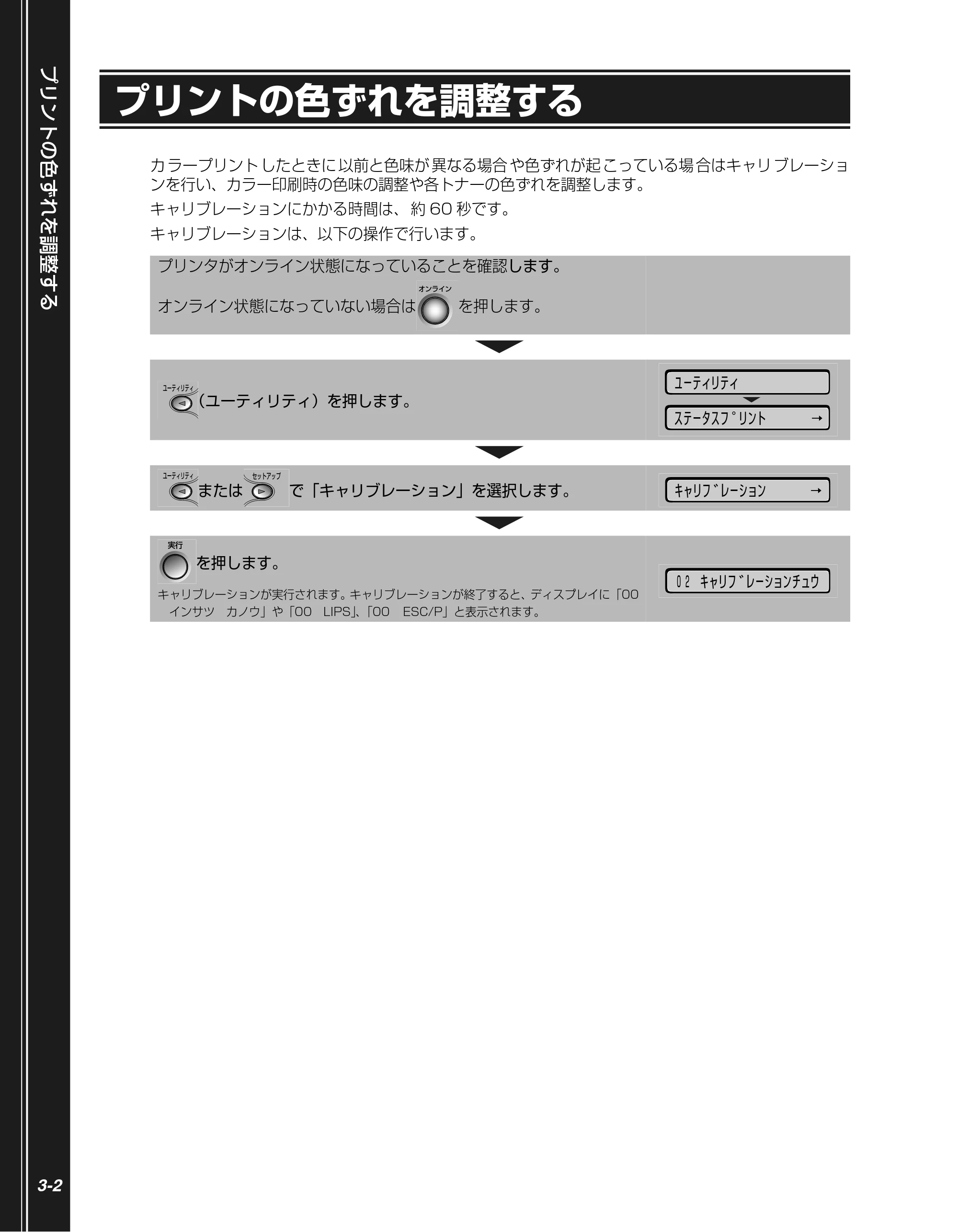 キヤノン LBP5900SE かんたん操作ガイド 2006年11月15日掲載 (PDF形式/7.33Mバイト) — プリントの色ずれを調整する — 原本ページ — 80ページ