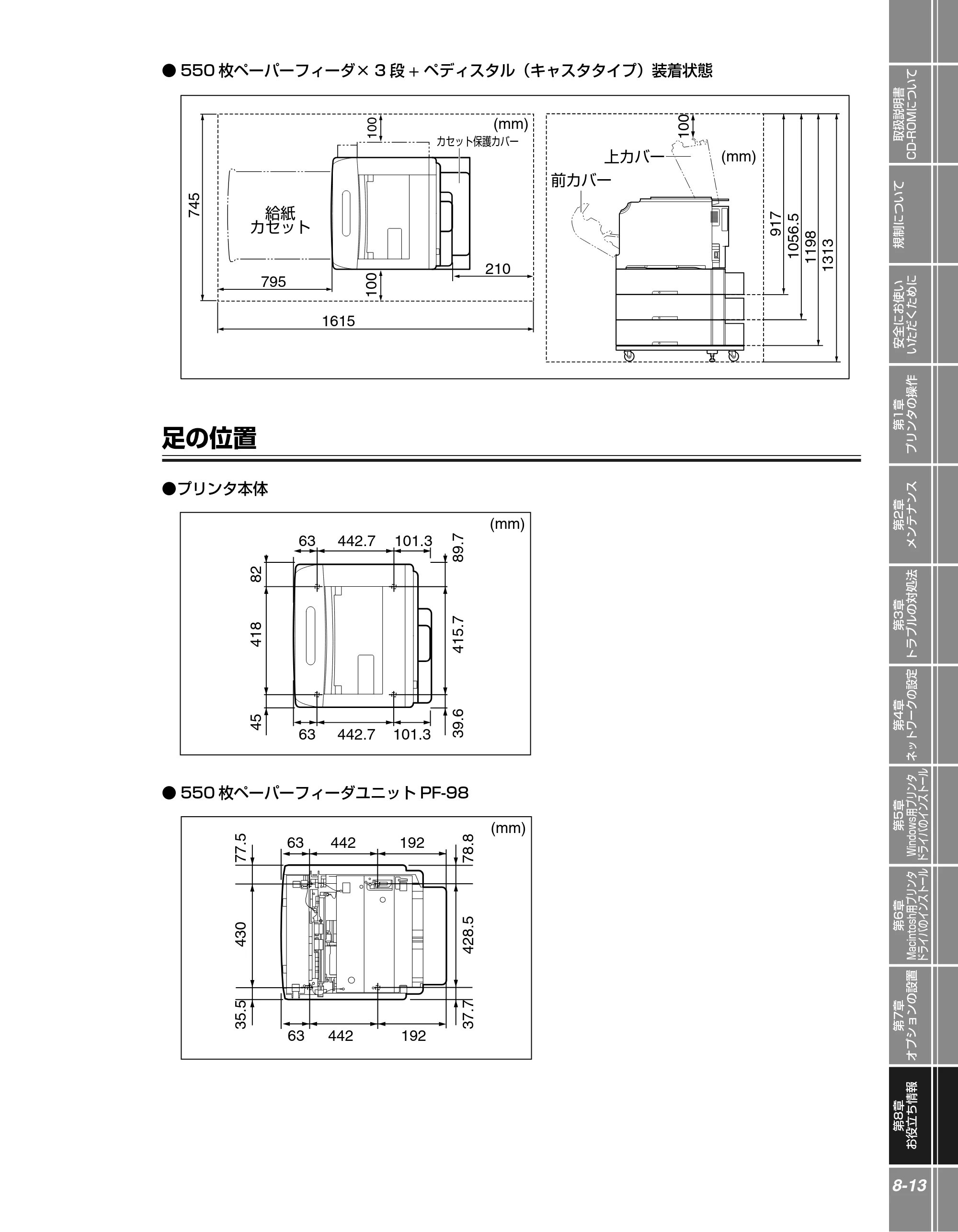 キヤノン LBP5900SE かんたん操作ガイド 2006年11月15日掲載 （PDF形式／7.33Mバイト） — 足の位置 — 原本ページ — 177ページ