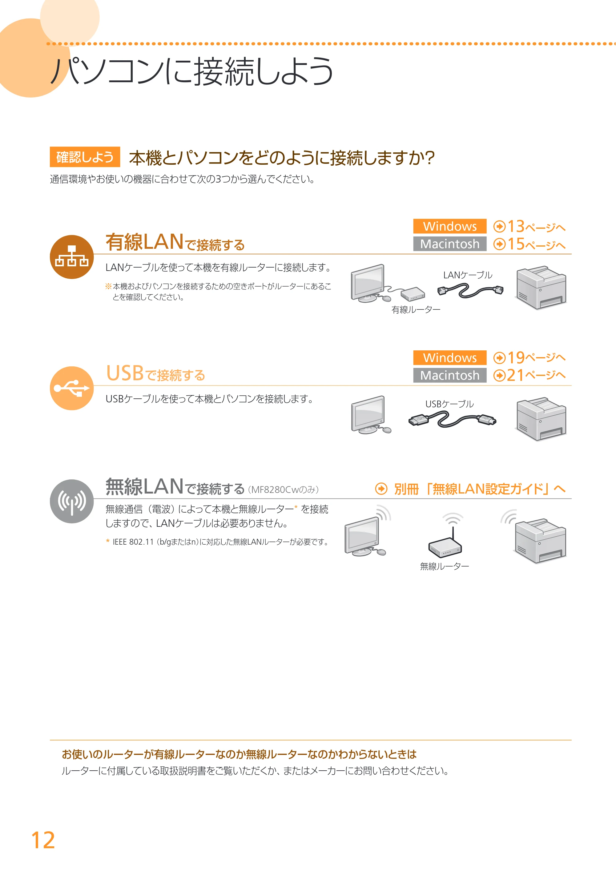 キヤノン MF8280Cw/MF8230Cn かんたん設置ガイド 2013年9月5日更新（PDF：3.15MB） — 原本ページ — 12ページ