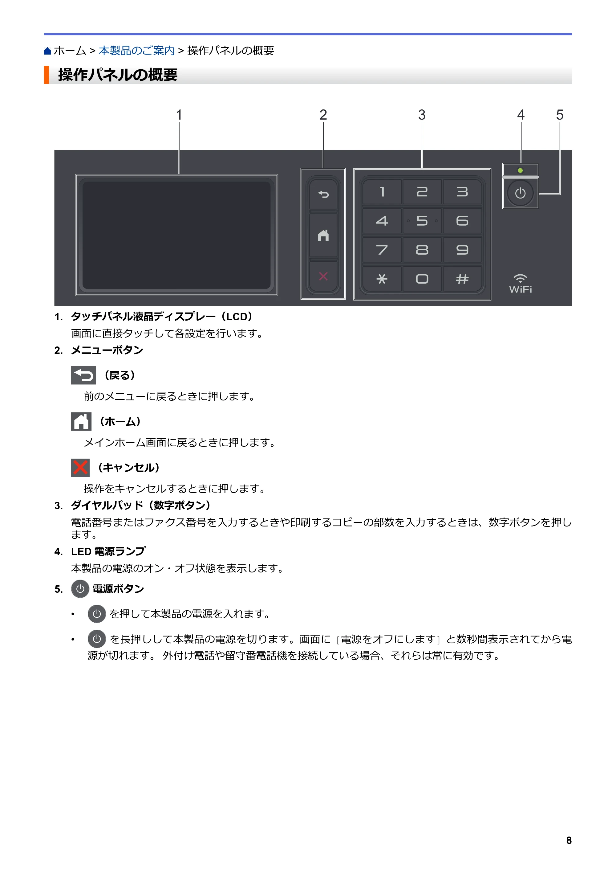ブラザー MFC-L3770CDW オンラインユーザーズガイド — 操作パネルの概要 — 原本ページ — 15ページ