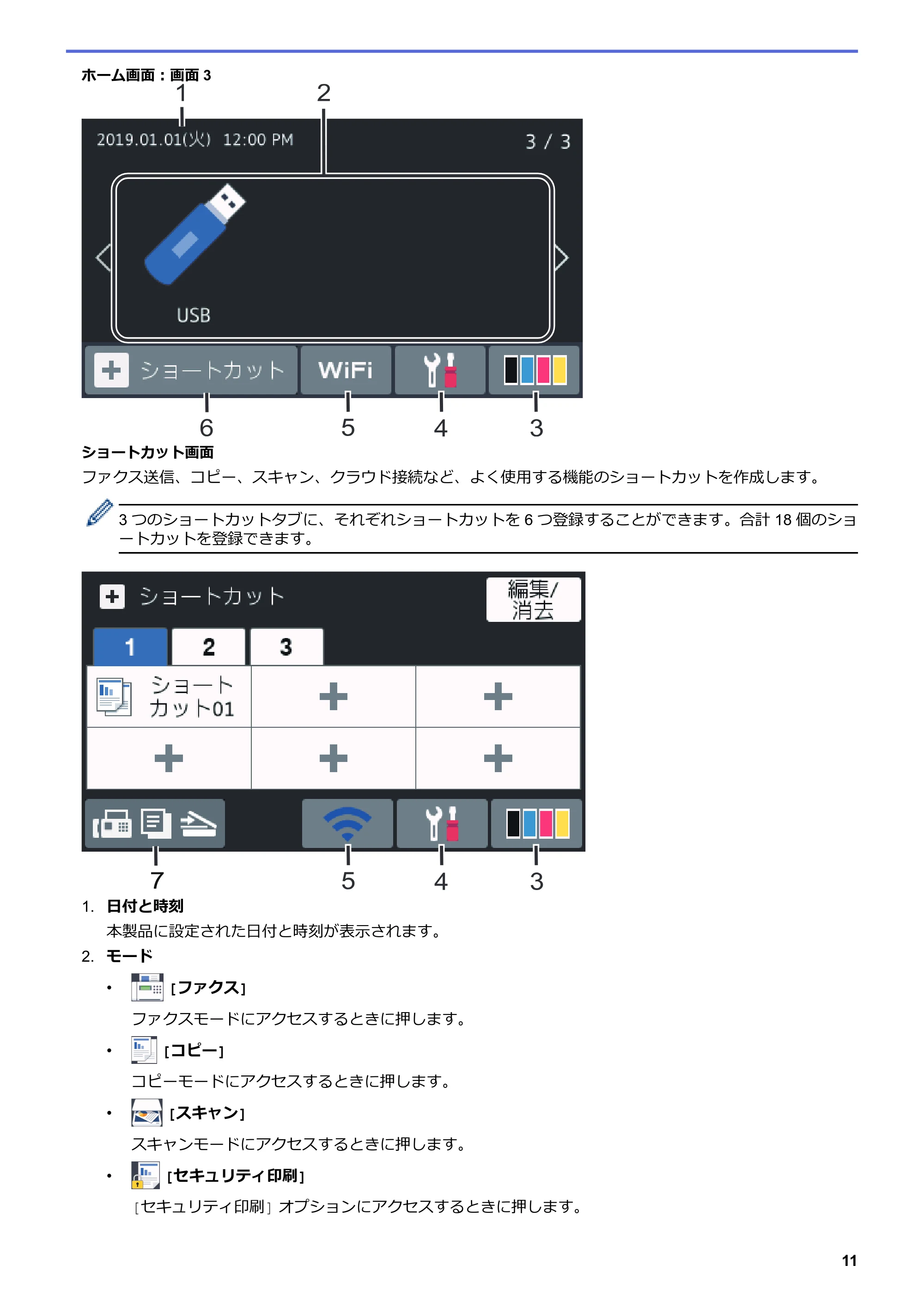ブラザー MFC-L3770CDW オンラインユーザーズガイド — 原本ページ — 18ページ