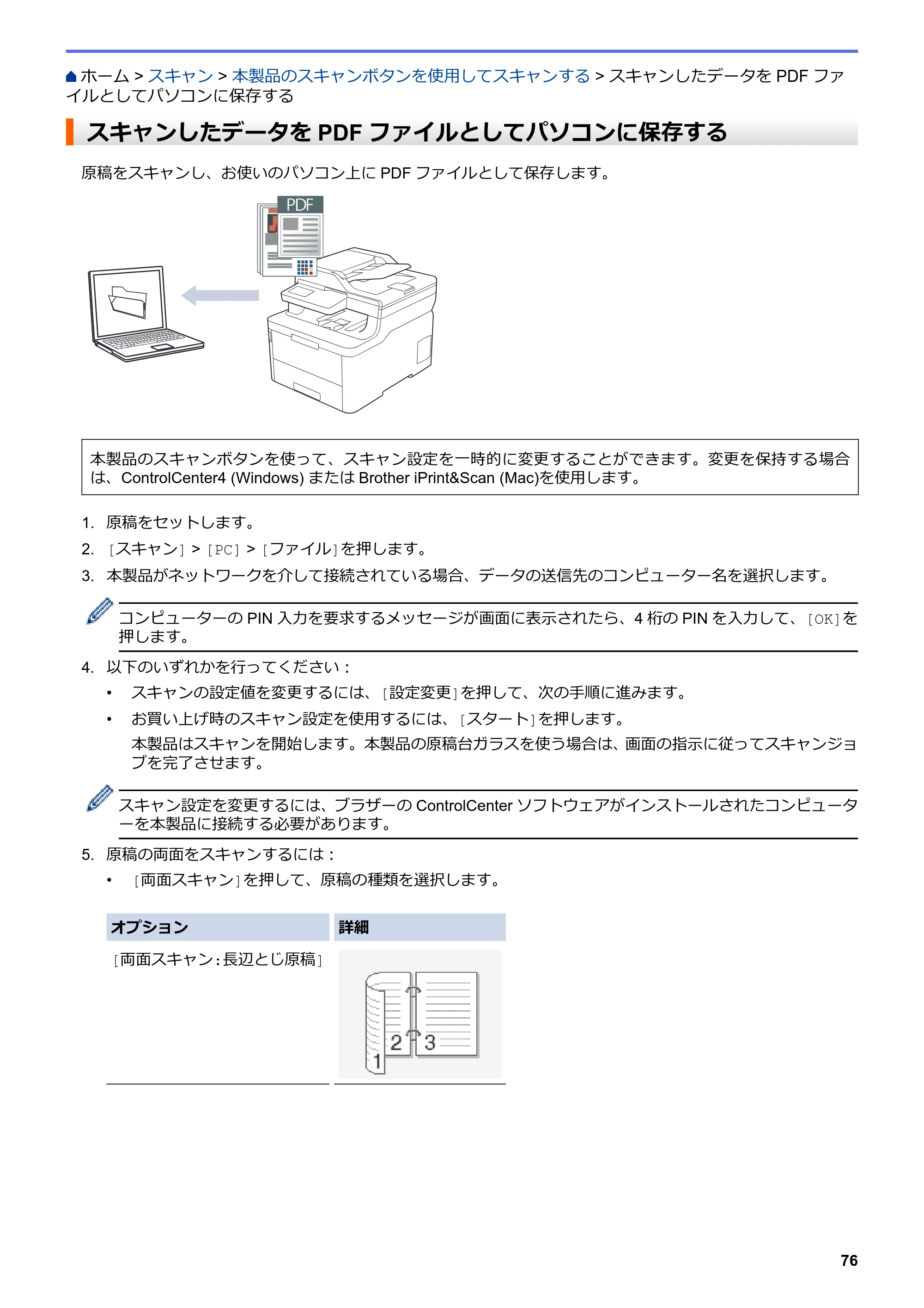 ブラザー MFC-L3770CDW オンラインユーザーズガイド — スキャンしたデータをPDFファイルとしてパソコンに保存する — 原本ページ — 83ページ
