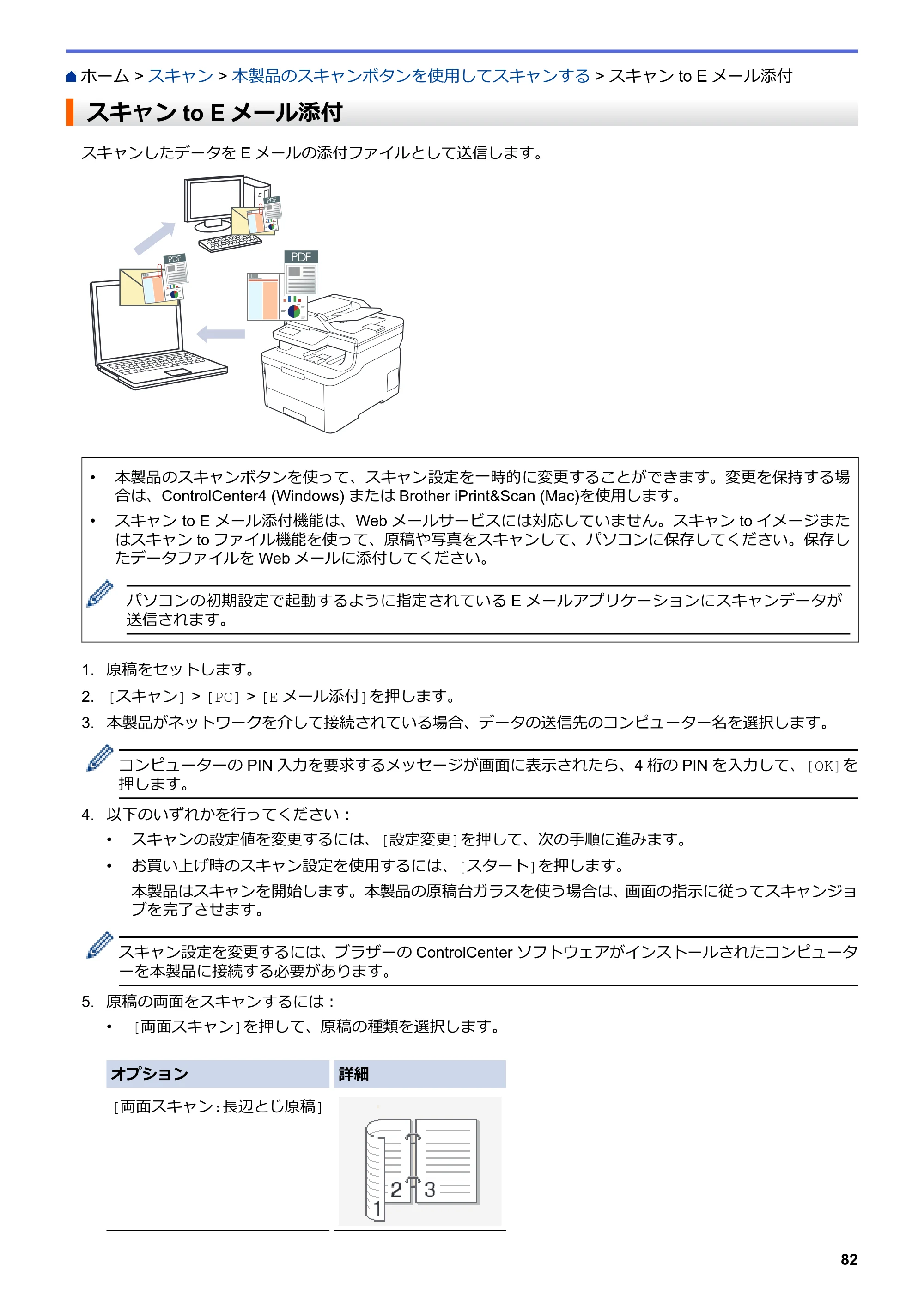 ブラザー MFC-L3770CDW オンラインユーザーズガイド — スキャンto Eメール添付 — 原本ページ — 89ページ