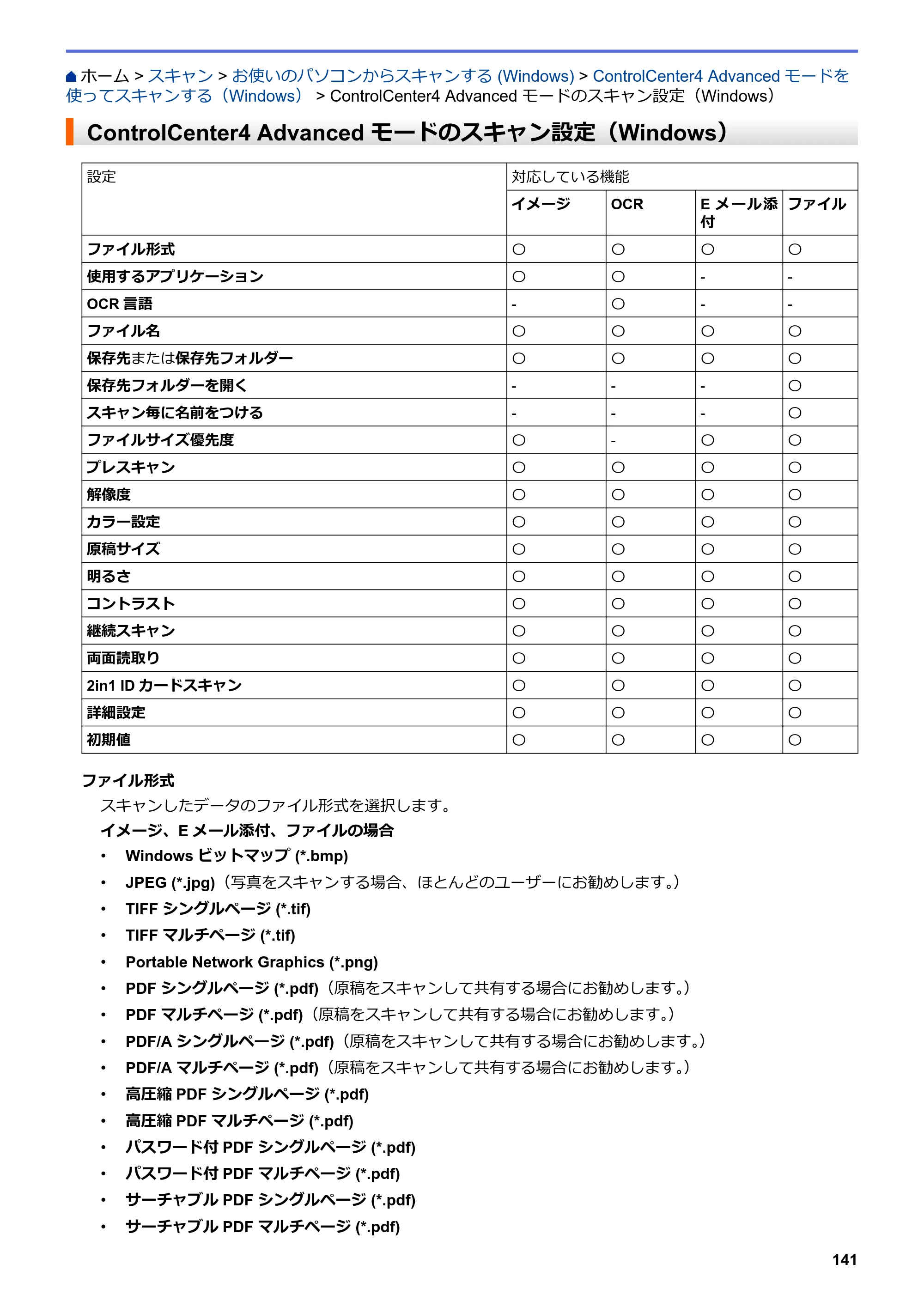 ブラザー MFC-L3770CDW オンラインユーザーズガイド — ControlCenter4 Advanced モードのスキャン設定（Windows） — 原本ページ — 148ページ