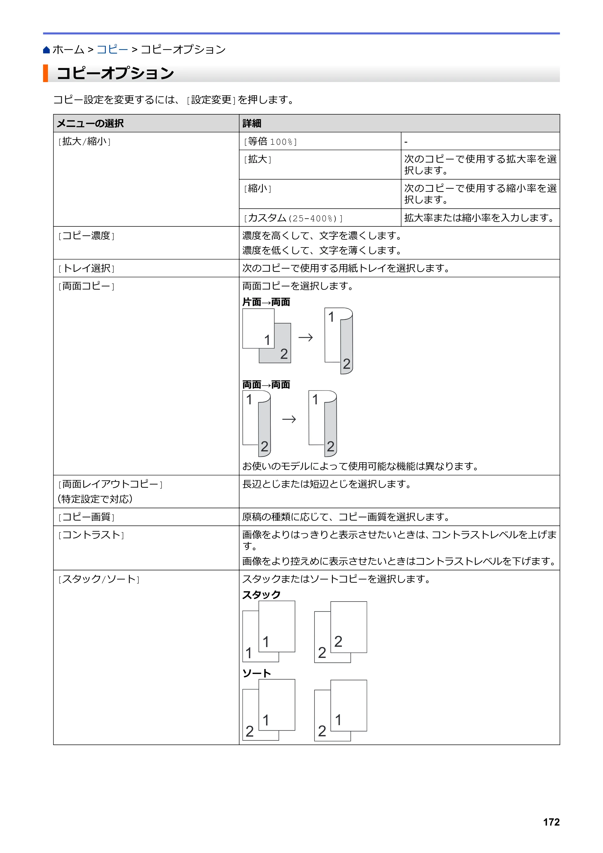 ブラザー MFC-L3770CDW オンラインユーザーズガイド — コピーオプション — 原本ページ — 179ページ