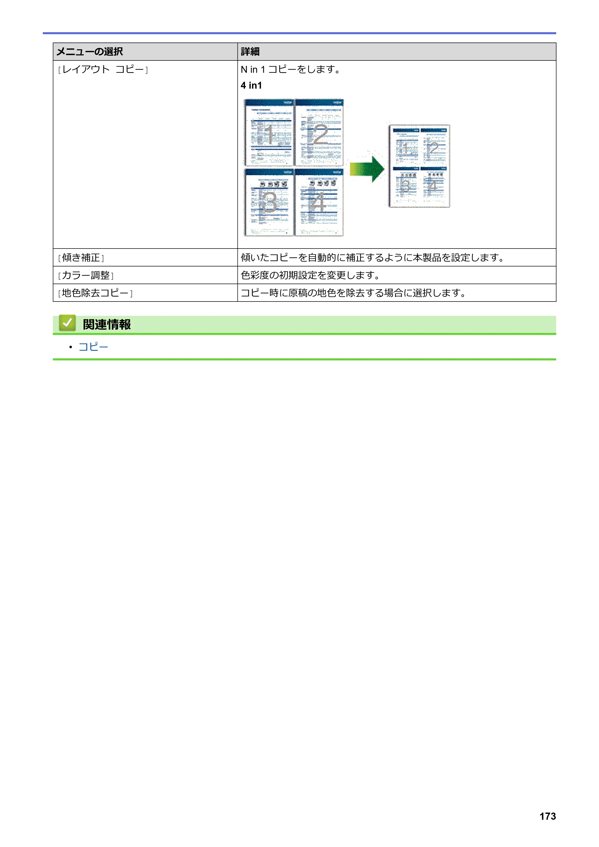 ブラザー MFC-L3770CDW オンラインユーザーズガイド — 原本ページ — 180ページ
