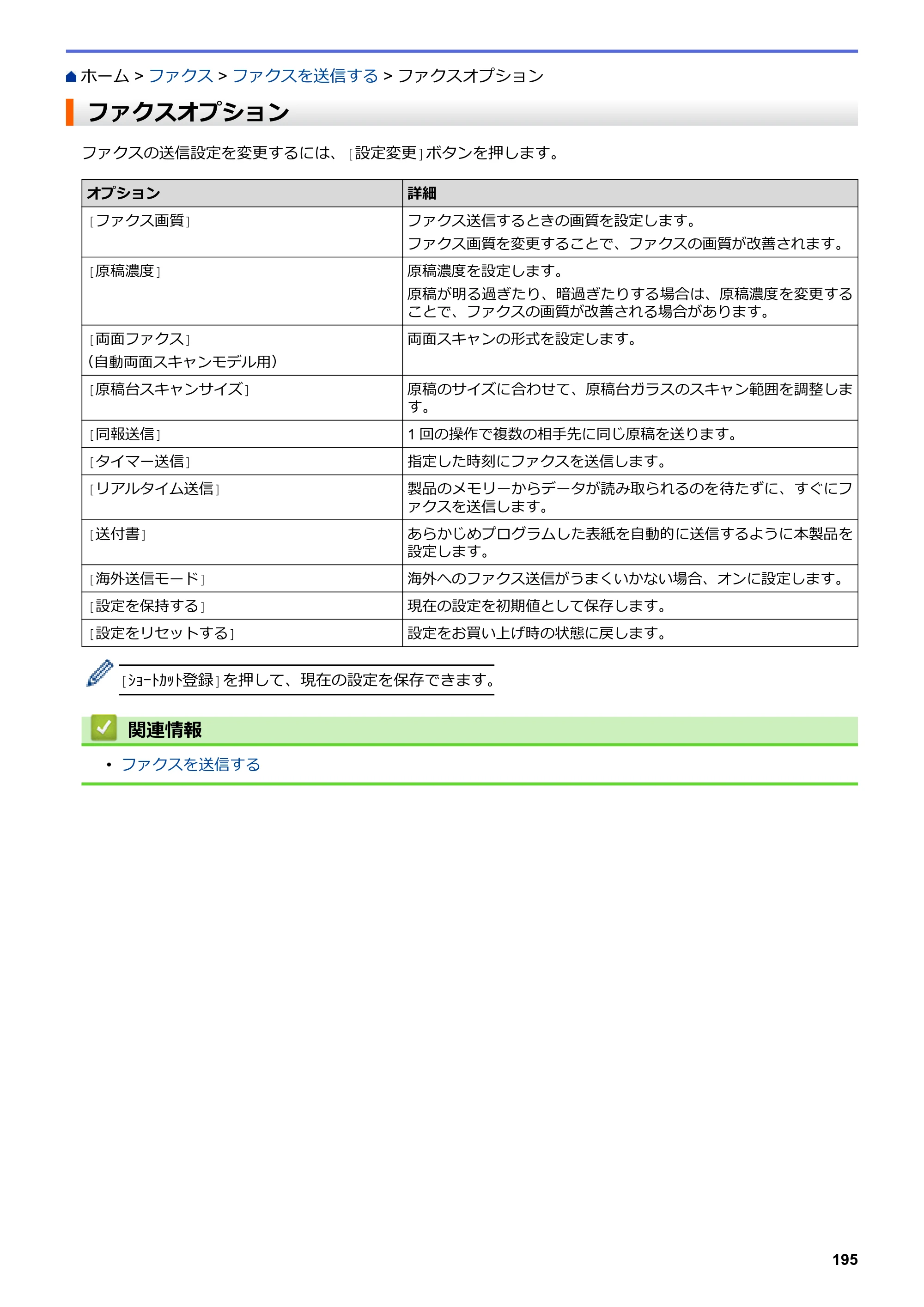 ブラザー MFC-L3770CDW オンラインユーザーズガイド — ファクスオプション — 原本ページ — 202ページ
