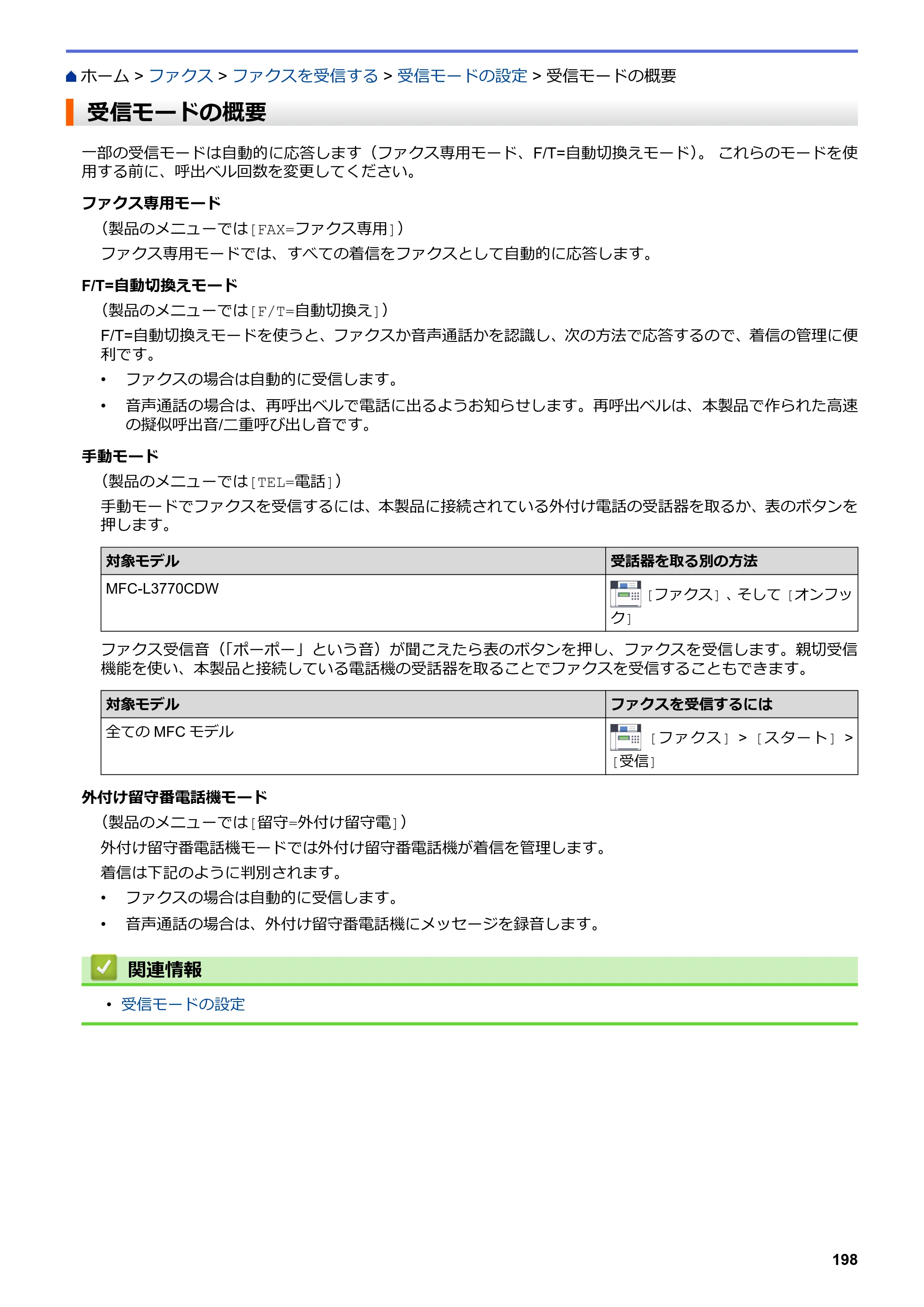 ブラザー MFC-L3770CDW オンラインユーザーズガイド — 受信モードの概要 — 原本ページ — 205ページ