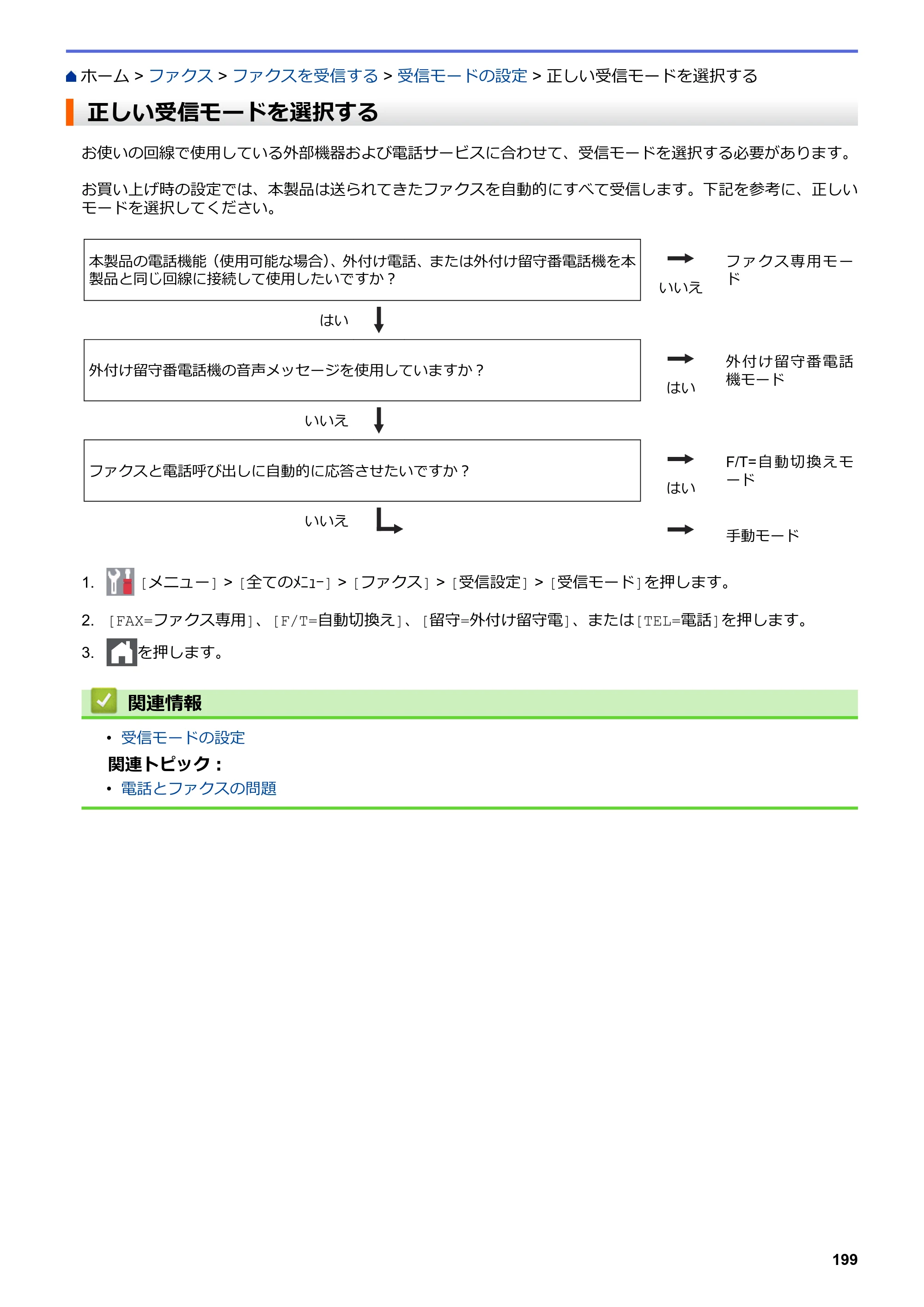 ブラザー MFC-L3770CDW オンラインユーザーズガイド — 正しい受信モードを選択する — 原本ページ — 206ページ