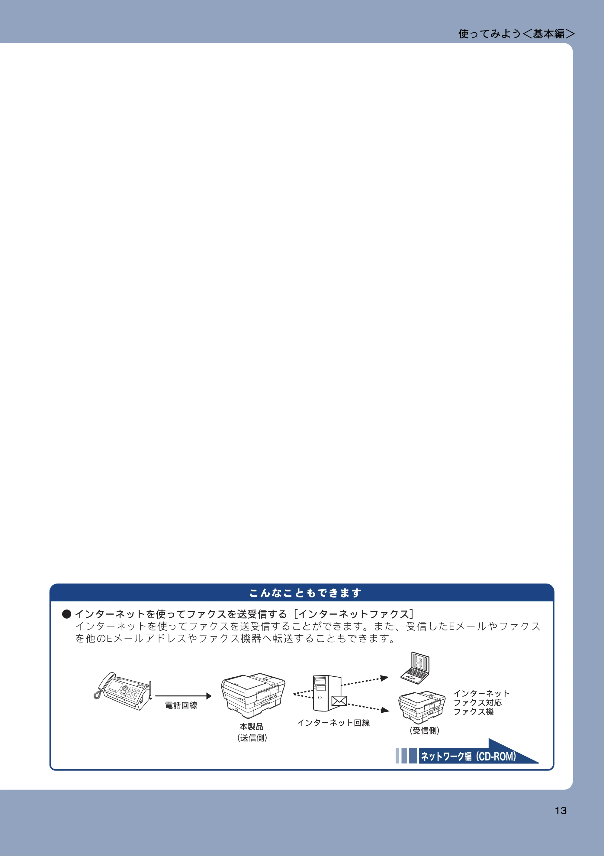 ブラザー MFC-J6975CDW ユーザーズガイド ～基本編～ — 原本ページ — 13ページ