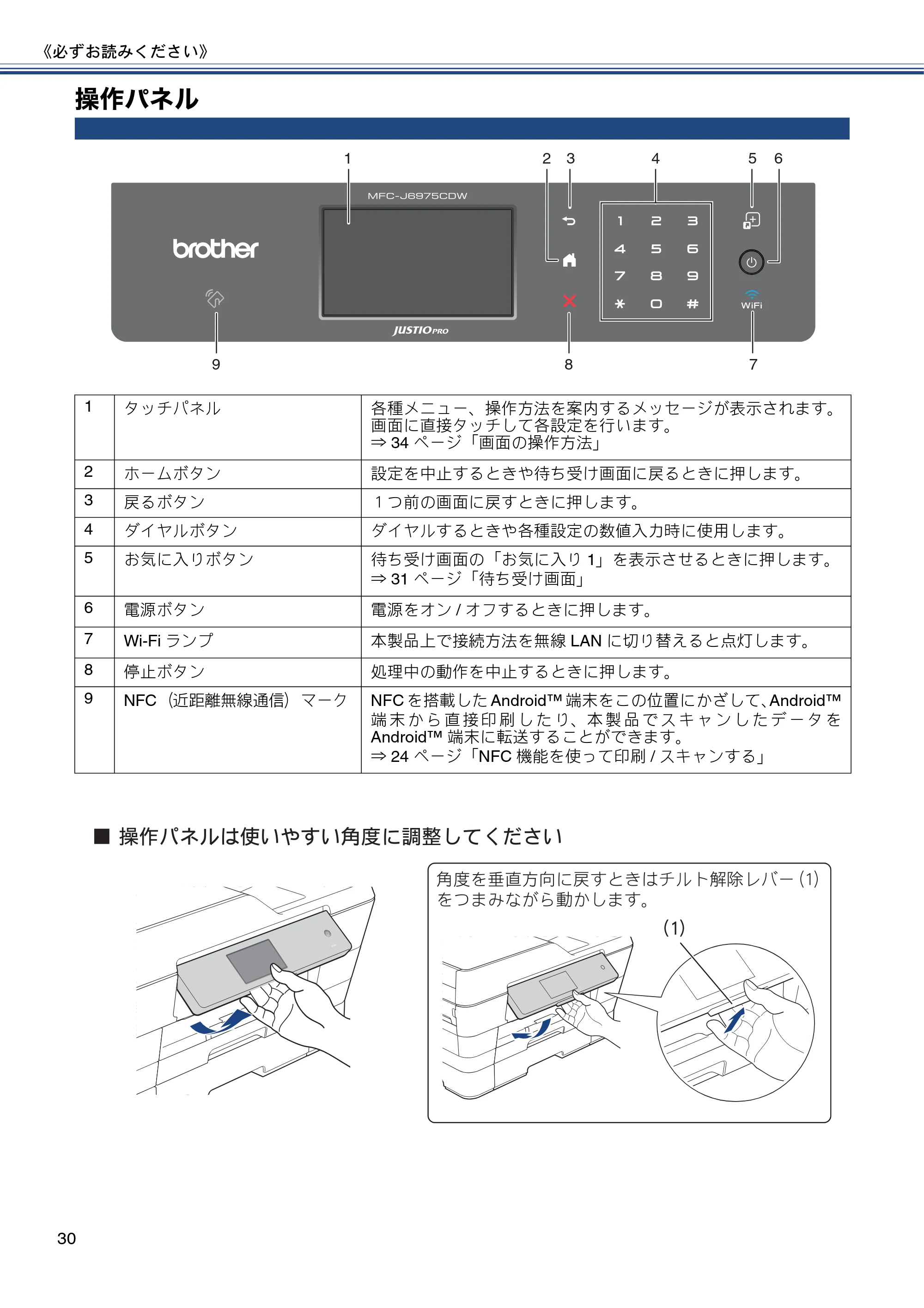ブラザー MFC-J6975CDW ユーザーズガイド ～基本編～ — 操作パネル — 原本ページ — 30ページ