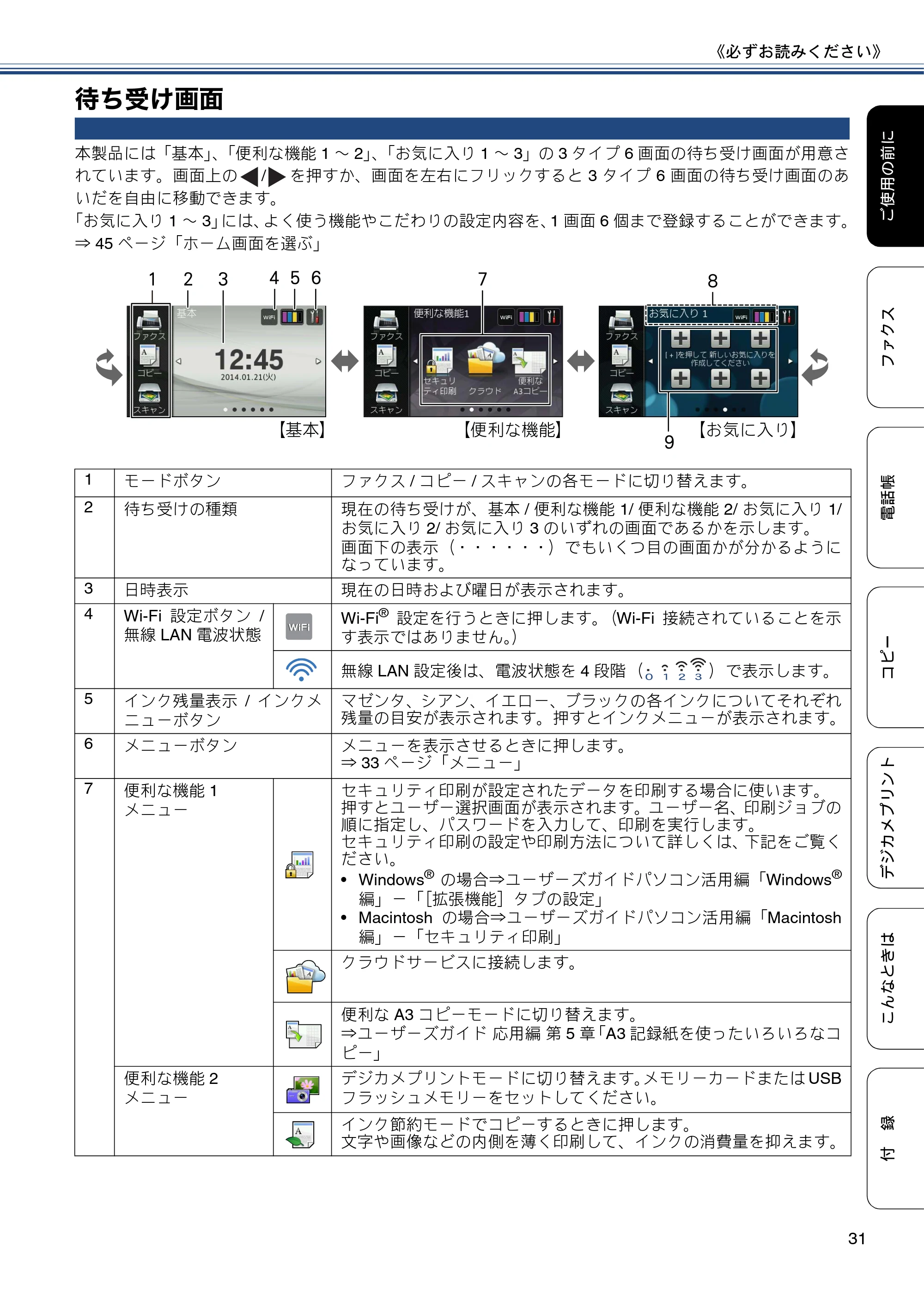 ブラザー MFC-J6975CDW ユーザーズガイド ～基本編～ — 待ち受け画面 — 原本ページ — 31ページ