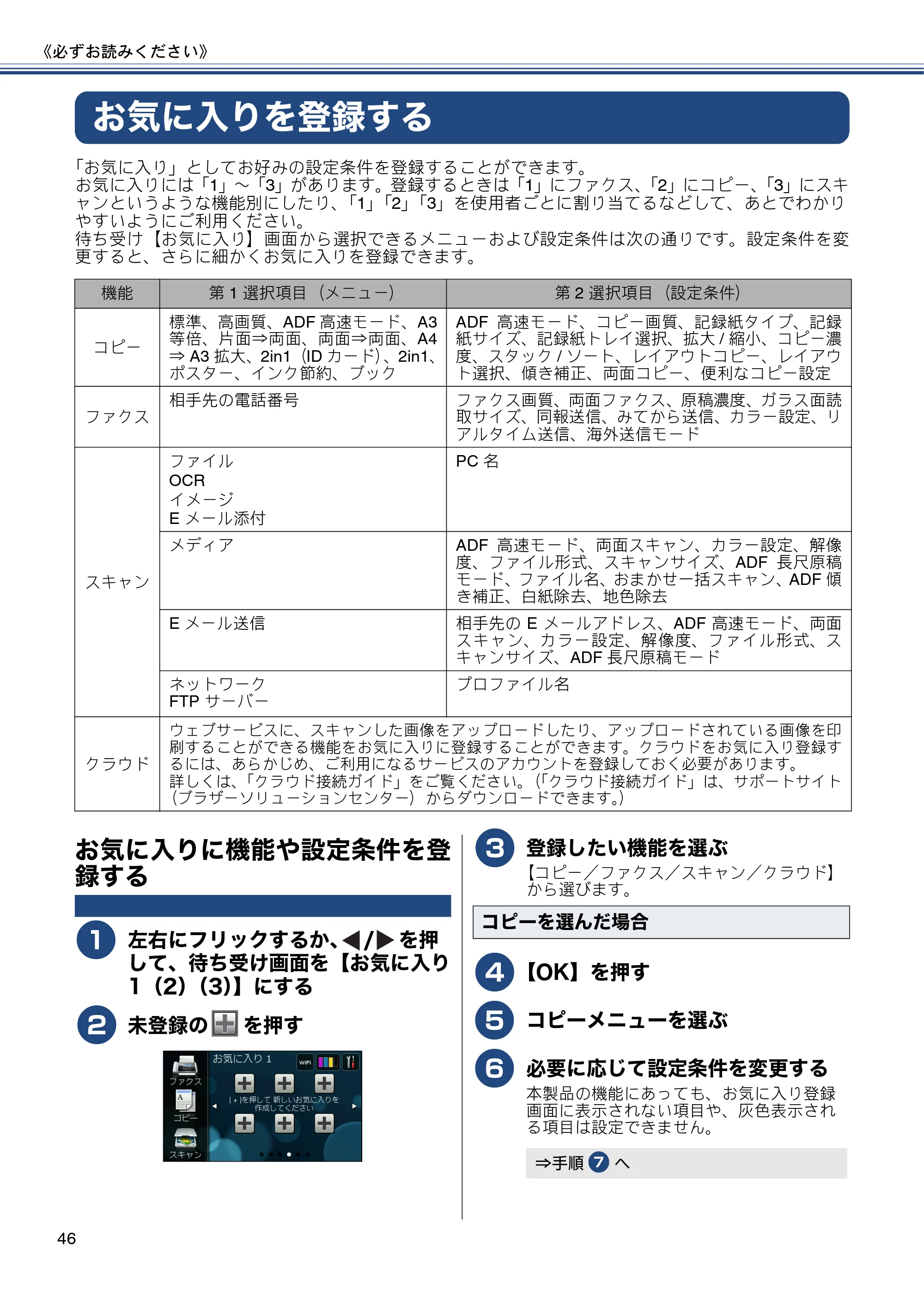 ブラザー MFC-J6975CDW ユーザーズガイド ～基本編～ — お気に入りを登録する — 原本ページ — 46ページ