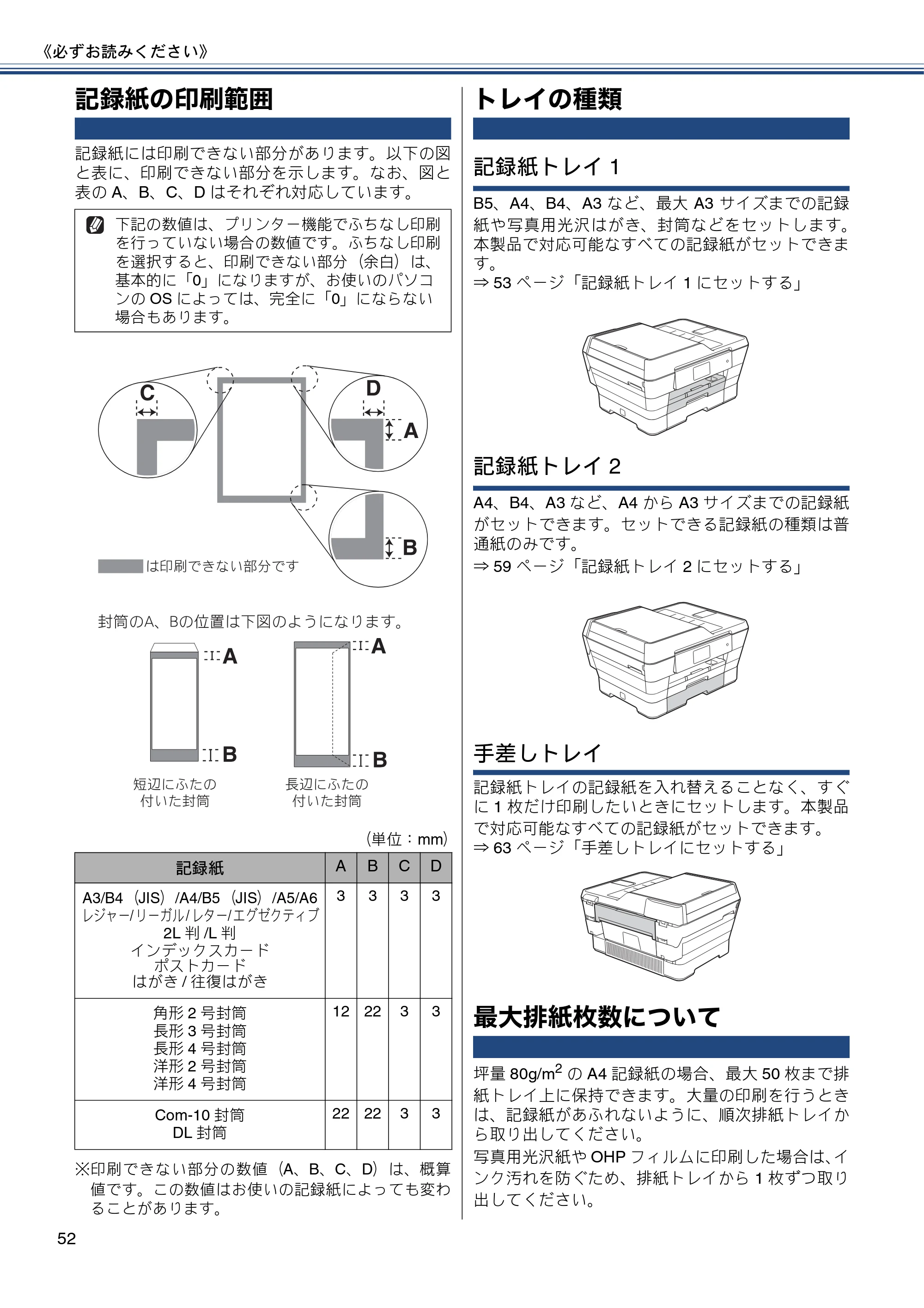 ブラザー MFC-J6975CDW ユーザーズガイド ～基本編～ — 記録紙の印刷範囲 — 原本ページ — 52ページ