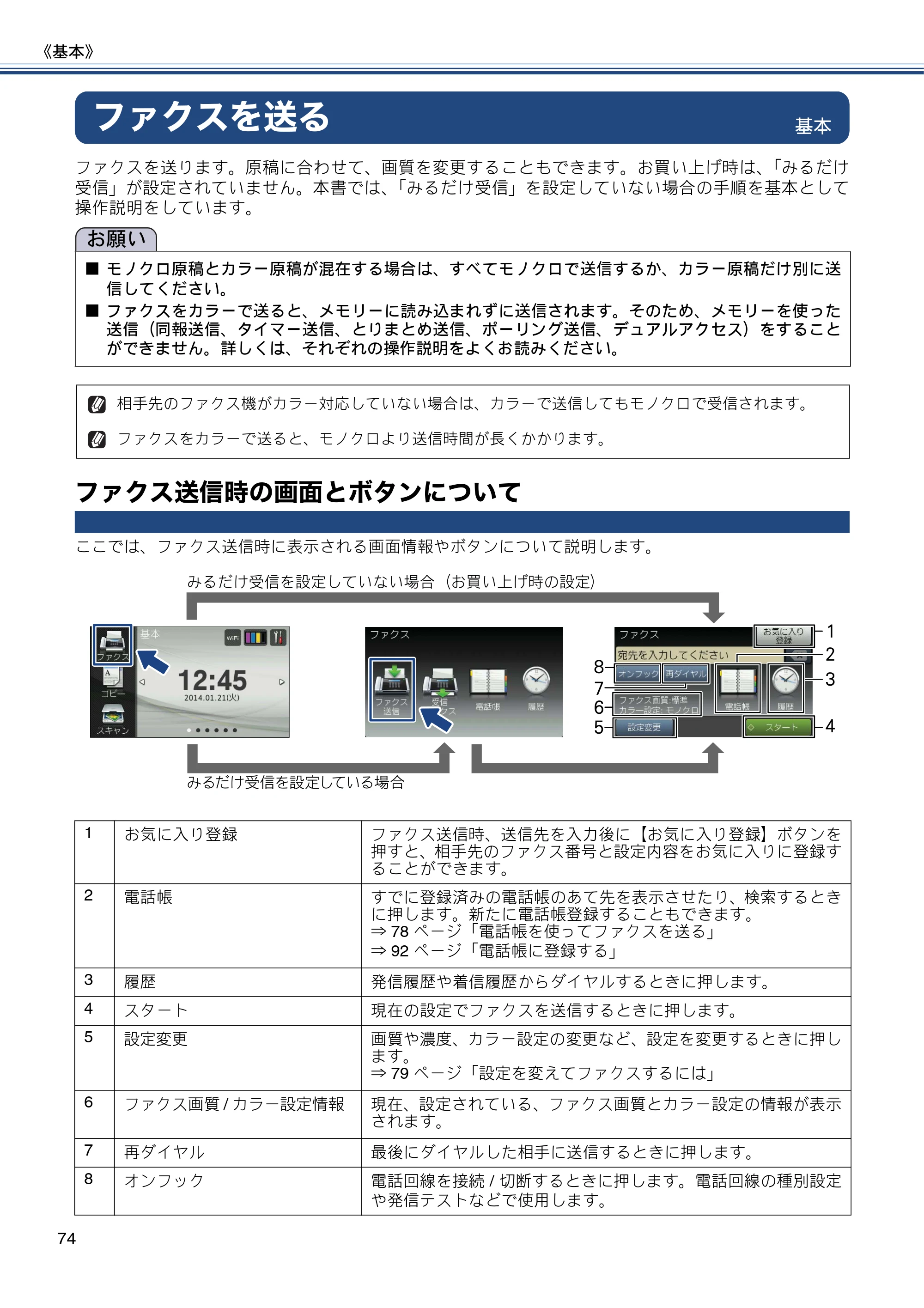 ブラザー MFC-J6975CDW ユーザーズガイド ～基本編～ — ファクスを送る — 原本ページ — 74ページ