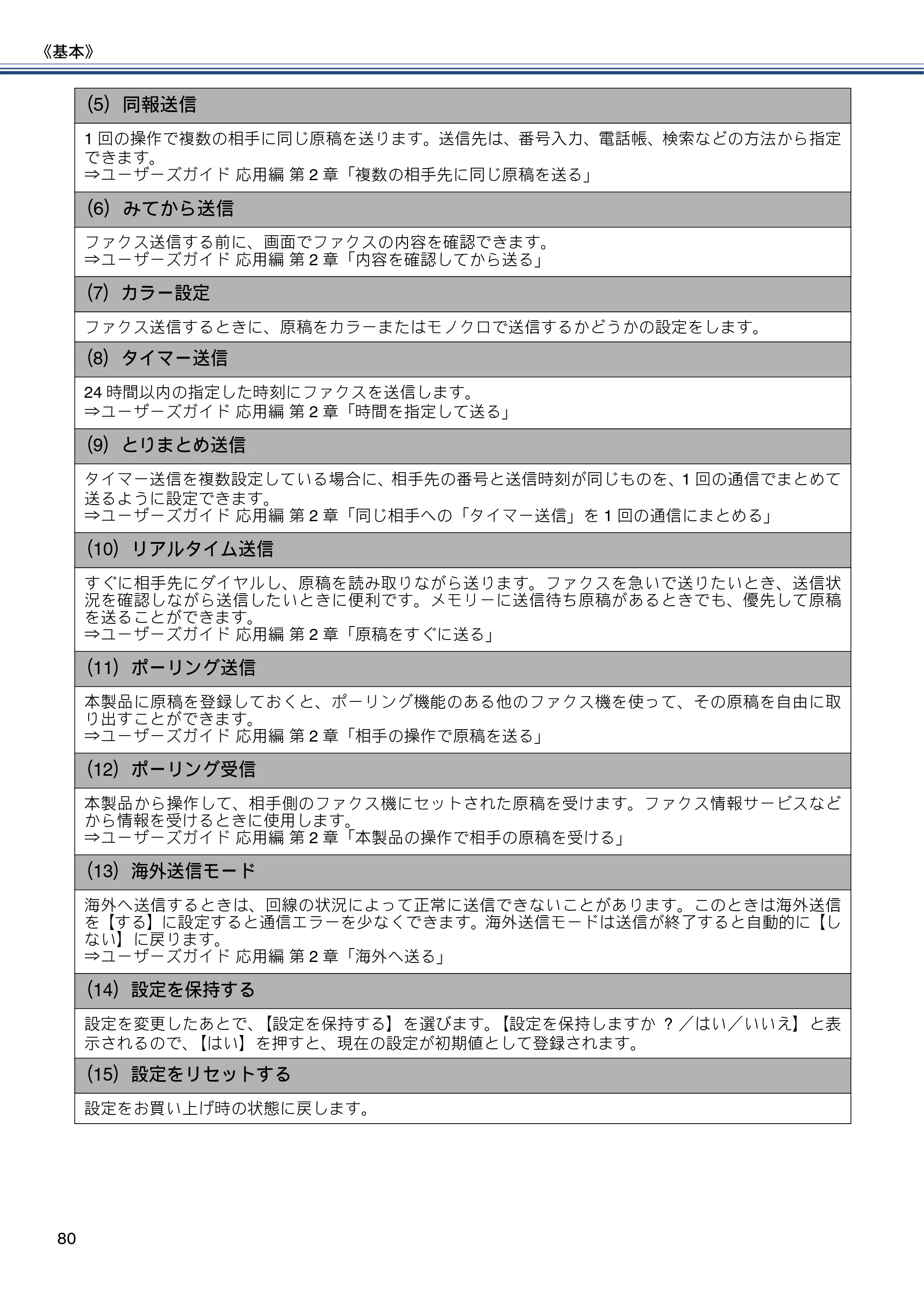 ブラザー MFC-J6975CDW ユーザーズガイド ～基本編～ — 原本ページ — 80ページ