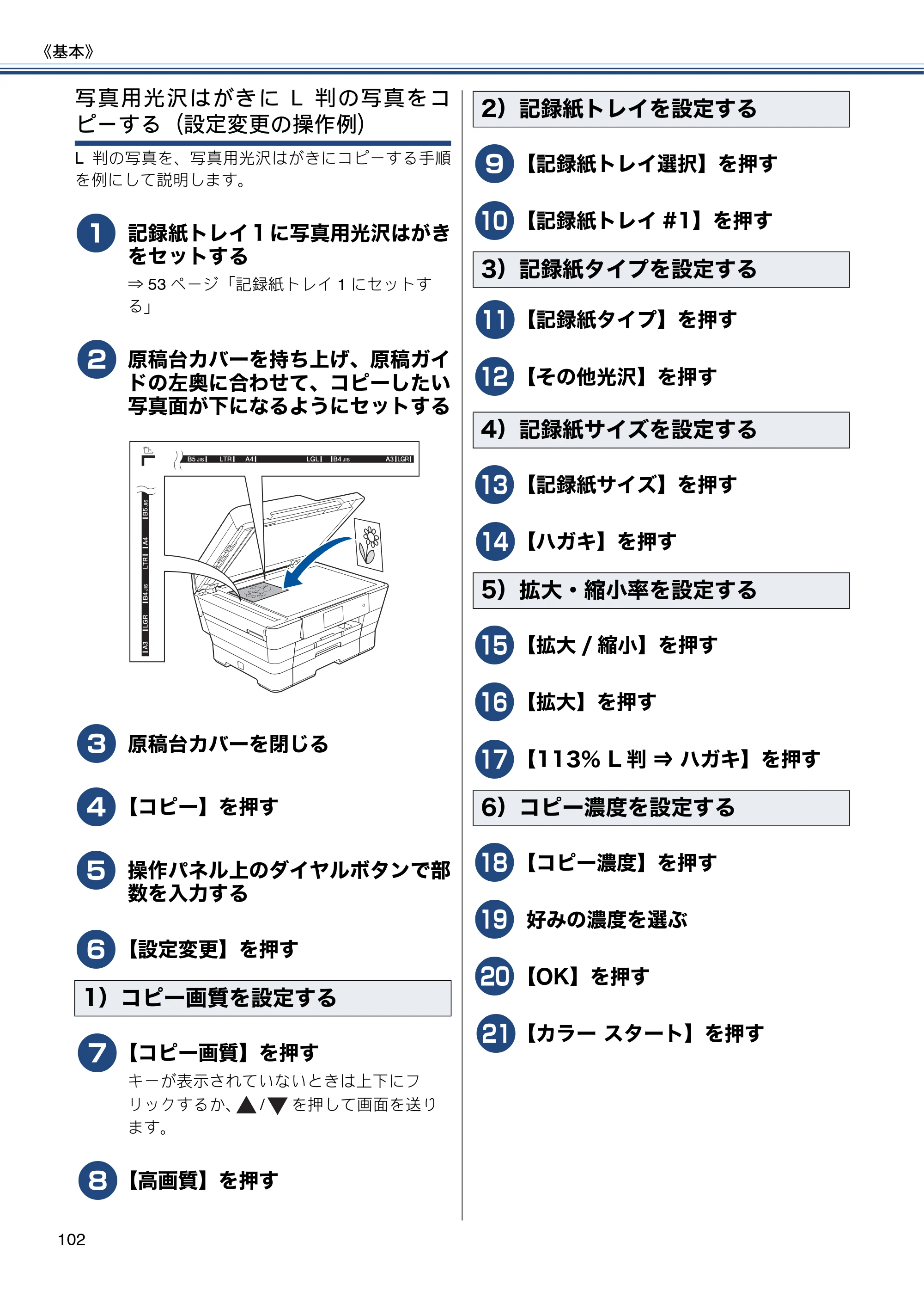 ブラザー MFC-J6975CDW ユーザーズガイド ～基本編～ — 原本ページ — 102ページ