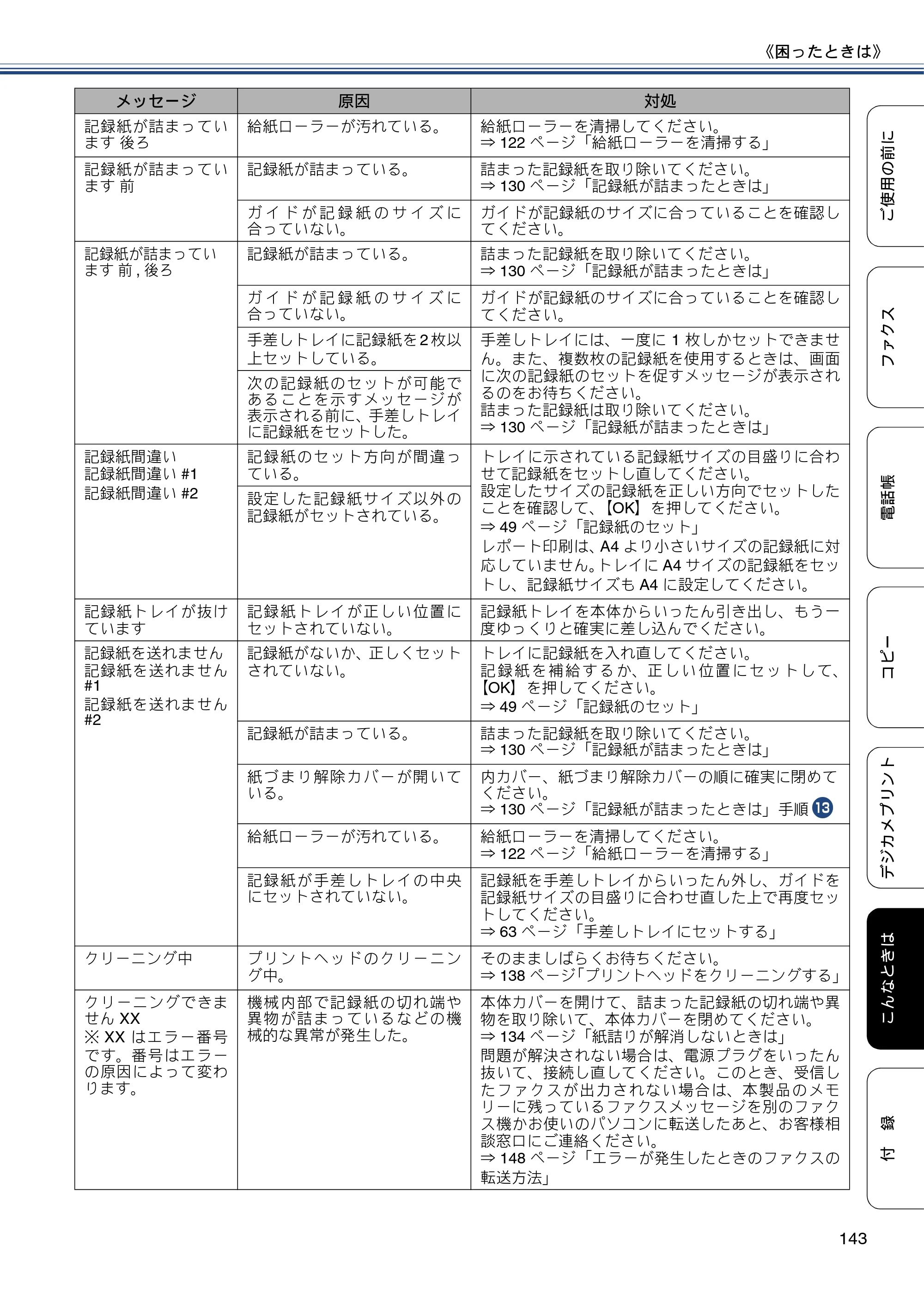 ブラザー MFC-J6975CDW ユーザーズガイド ～基本編～ — 原本ページ — 143ページ