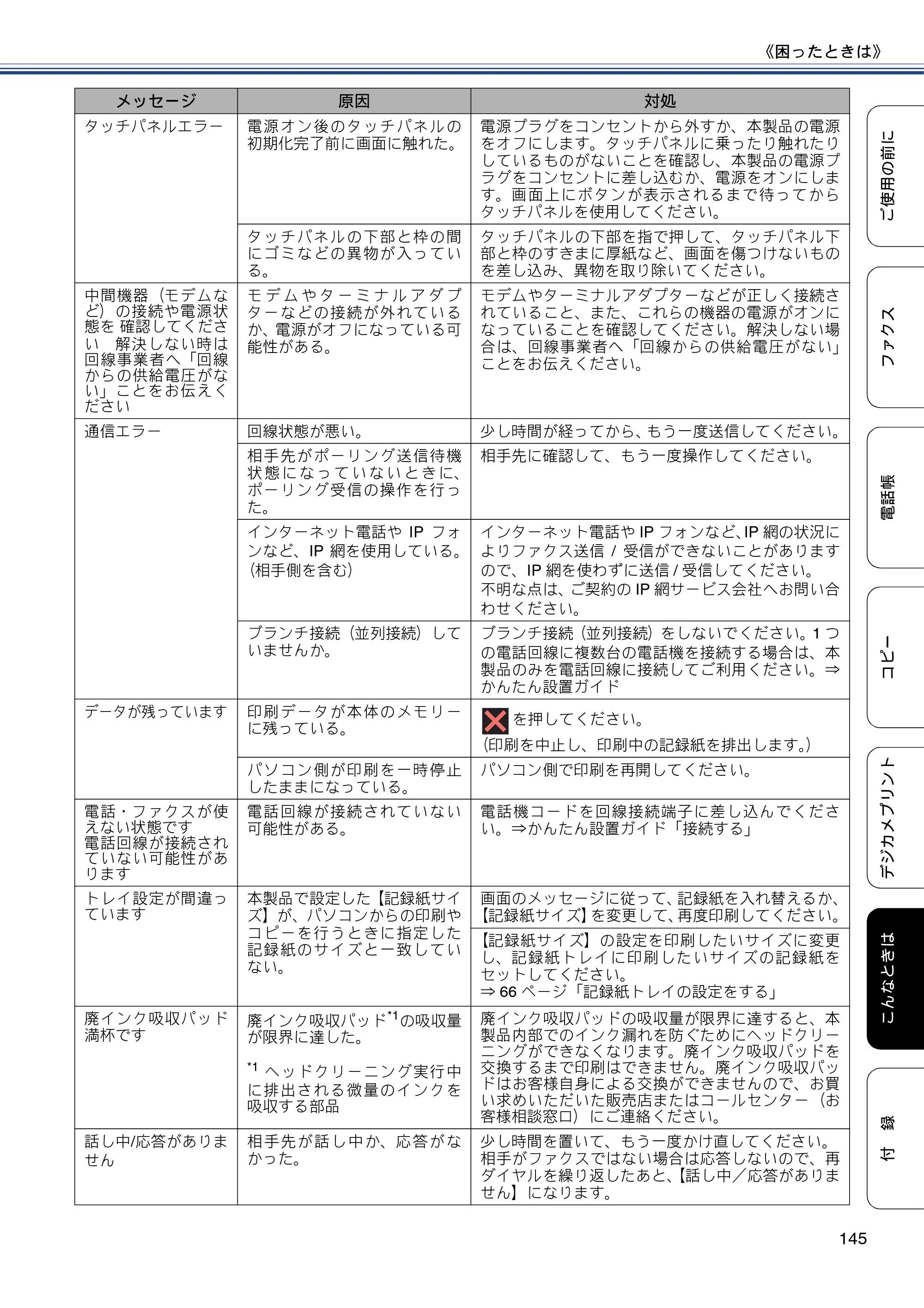 ブラザー MFC-J6975CDW ユーザーズガイド ～基本編～ — 原本ページ — 145ページ