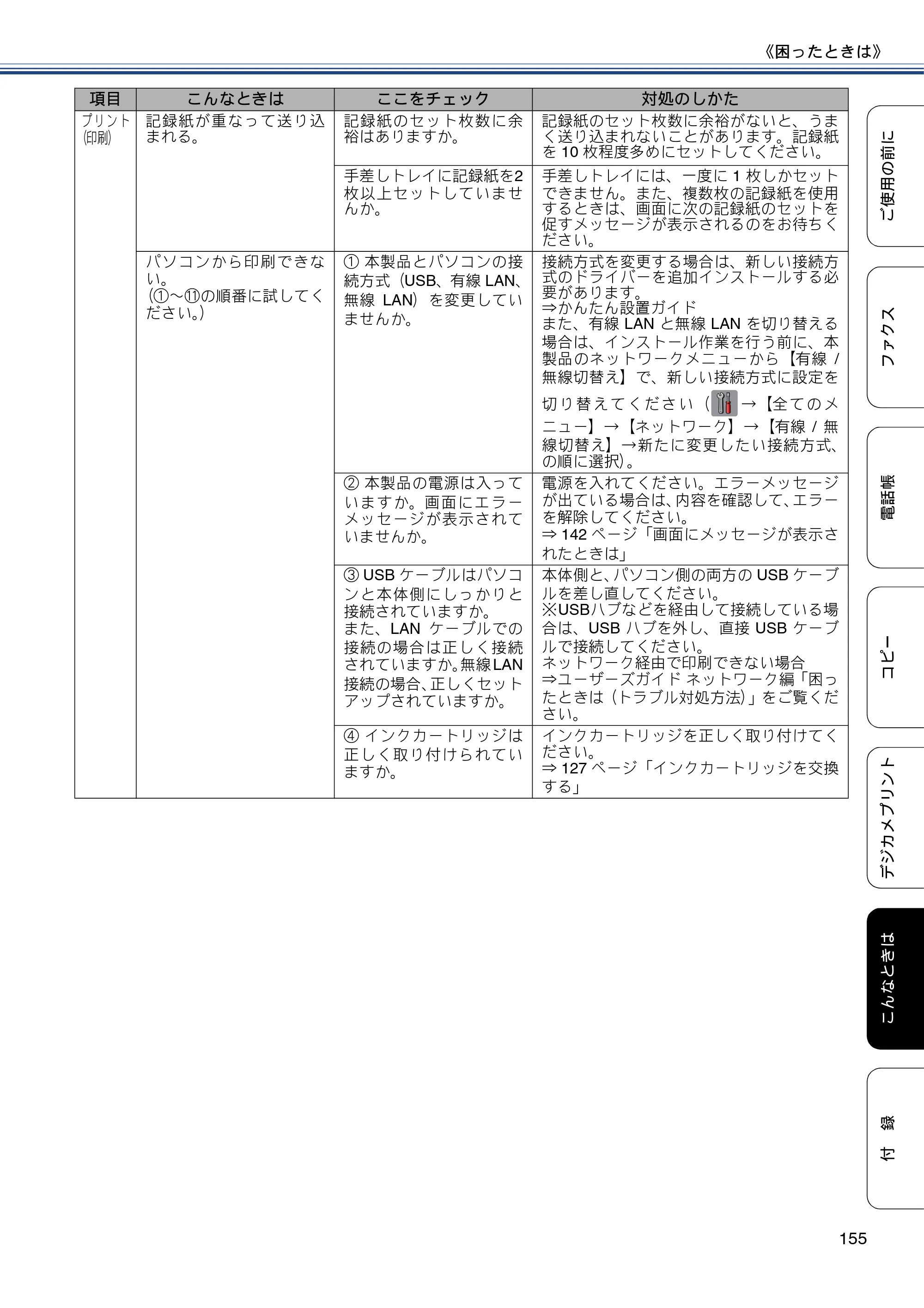 ブラザー MFC-J6975CDW ユーザーズガイド ～基本編～ — 原本ページ — 155ページ