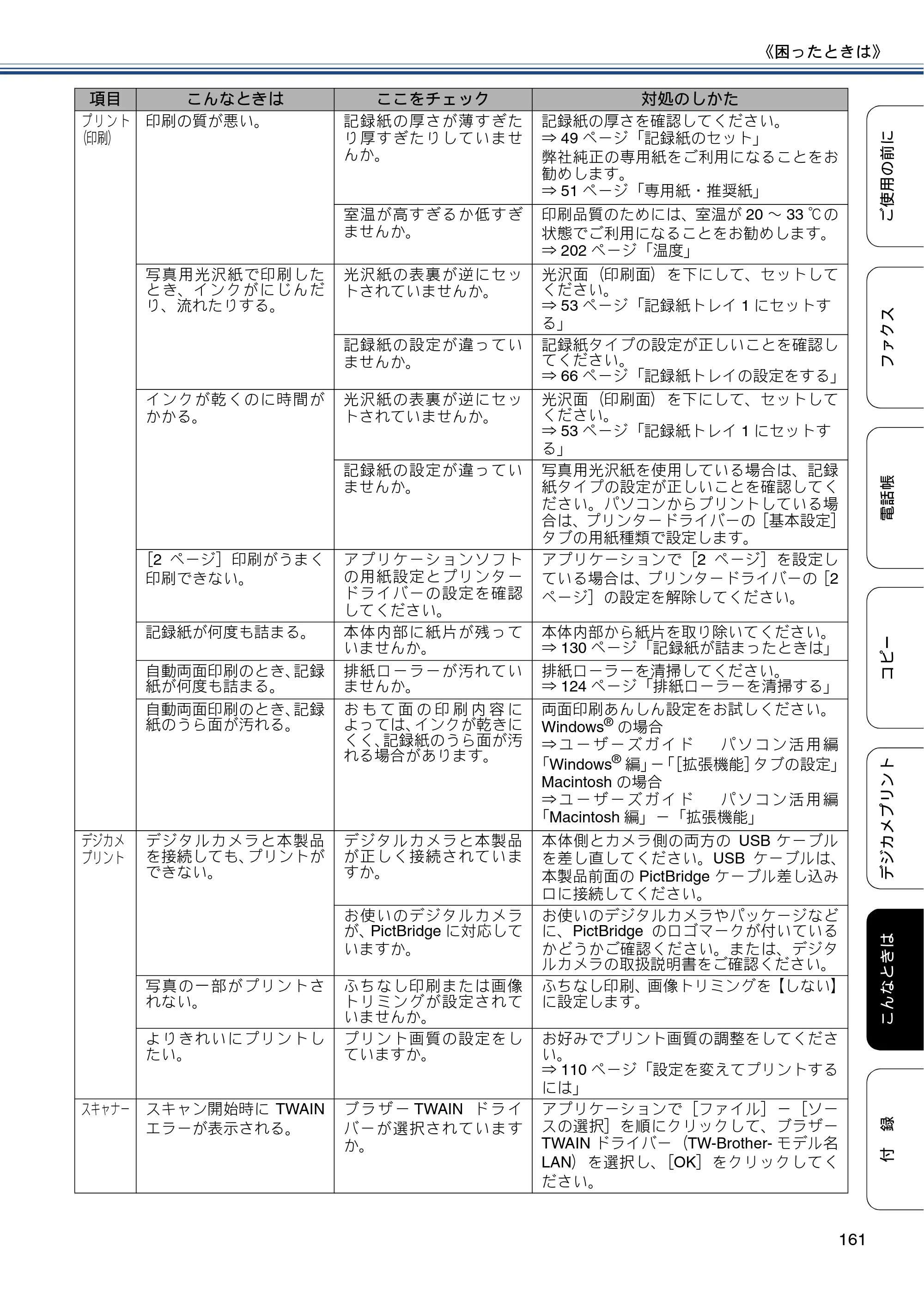 ブラザー MFC-J6975CDW ユーザーズガイド ～基本編～ — 原本ページ — 161ページ