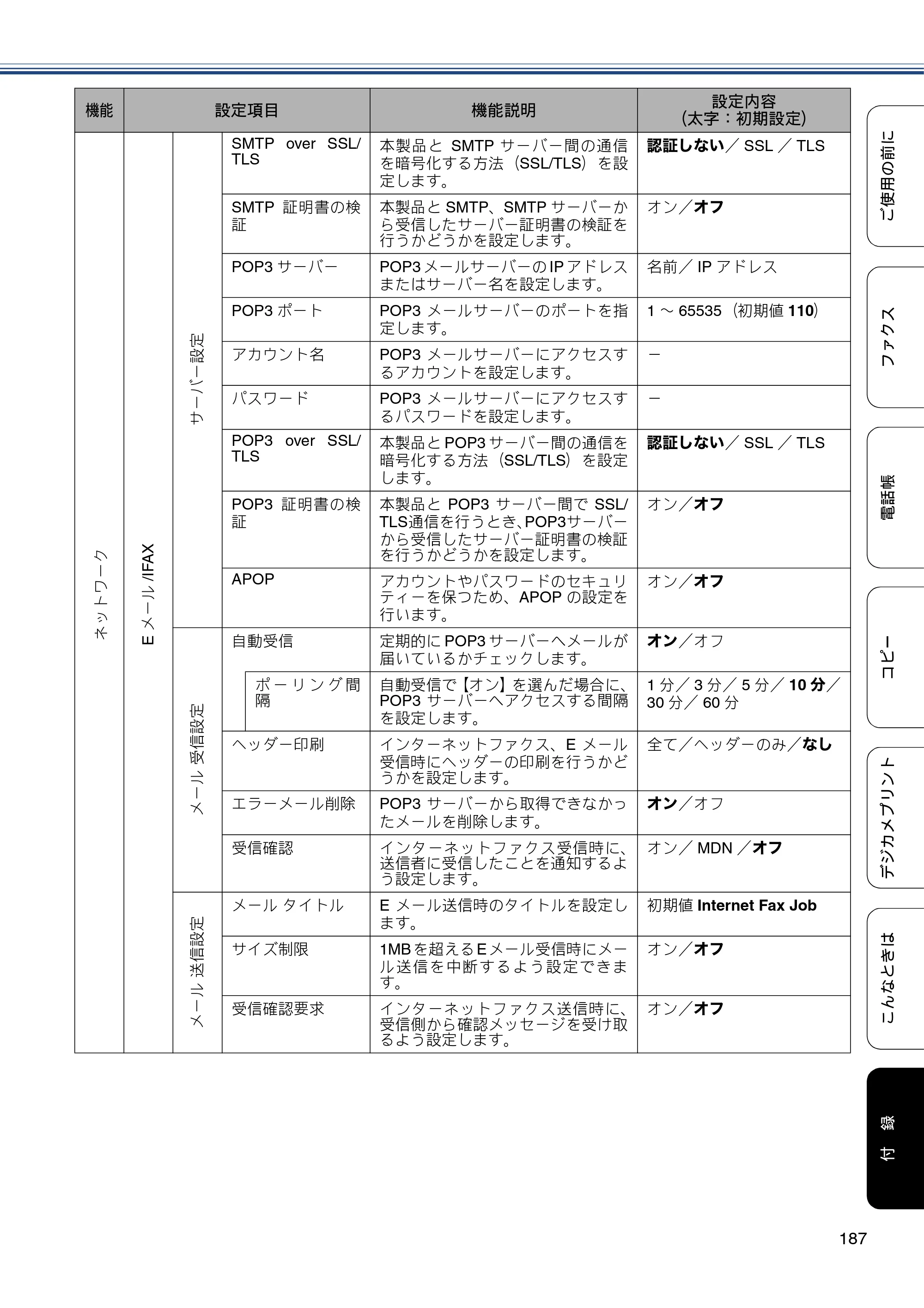 ブラザー MFC-J6975CDW ユーザーズガイド ～基本編～ — 原本ページ — 187ページ