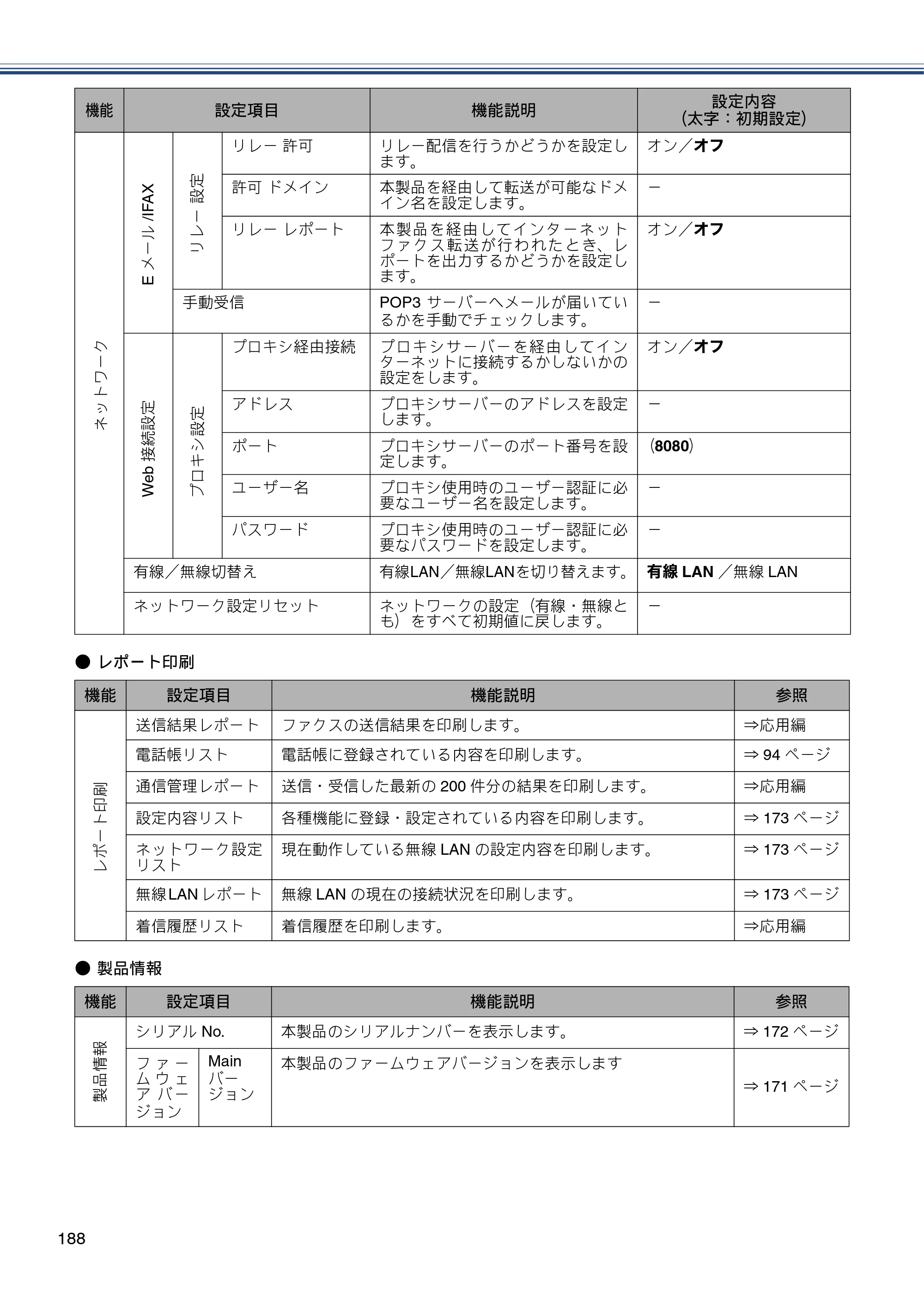 ブラザー MFC-J6975CDW ユーザーズガイド ～基本編～ — 原本ページ — 188ページ