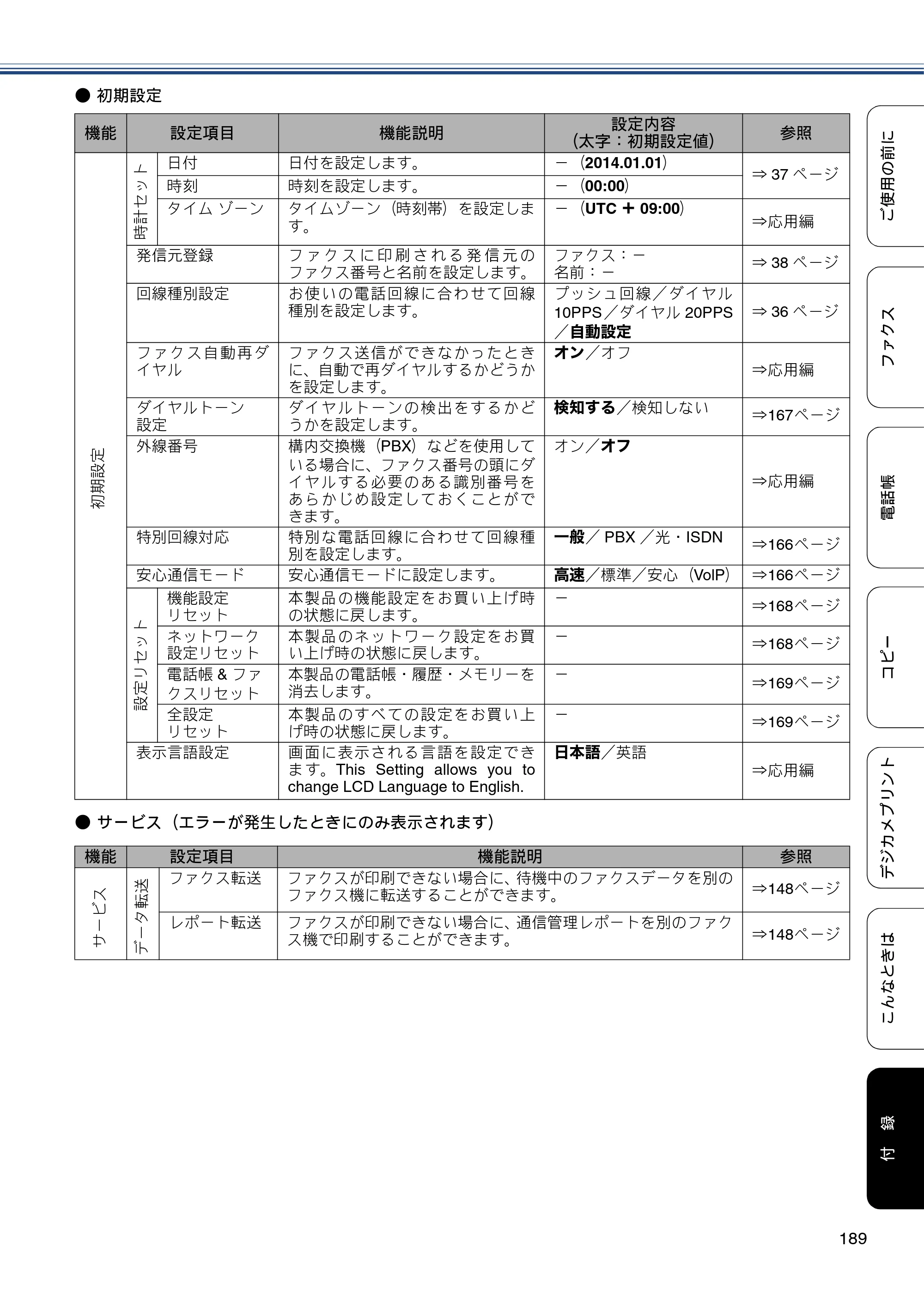 ブラザー MFC-J6975CDW ユーザーズガイド ～基本編～ — 原本ページ — 189ページ