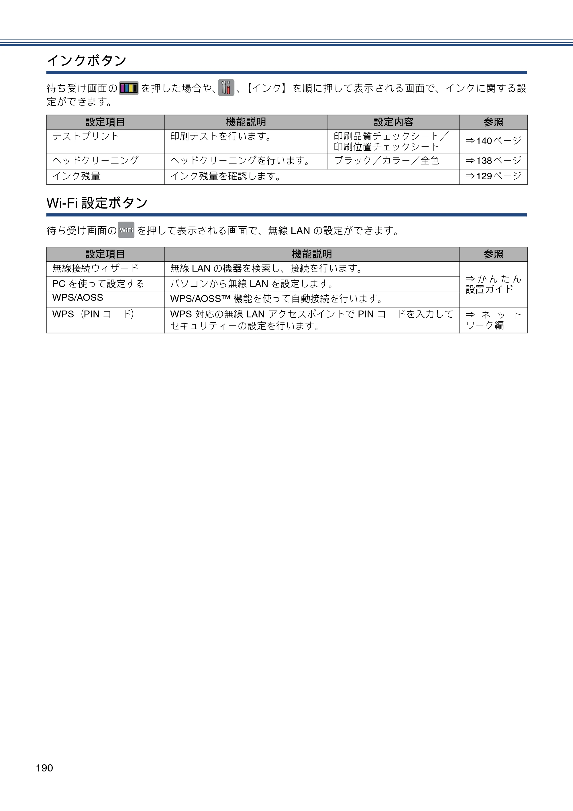 ブラザー MFC-J6975CDW ユーザーズガイド ～基本編～ — 原本ページ — 190ページ
