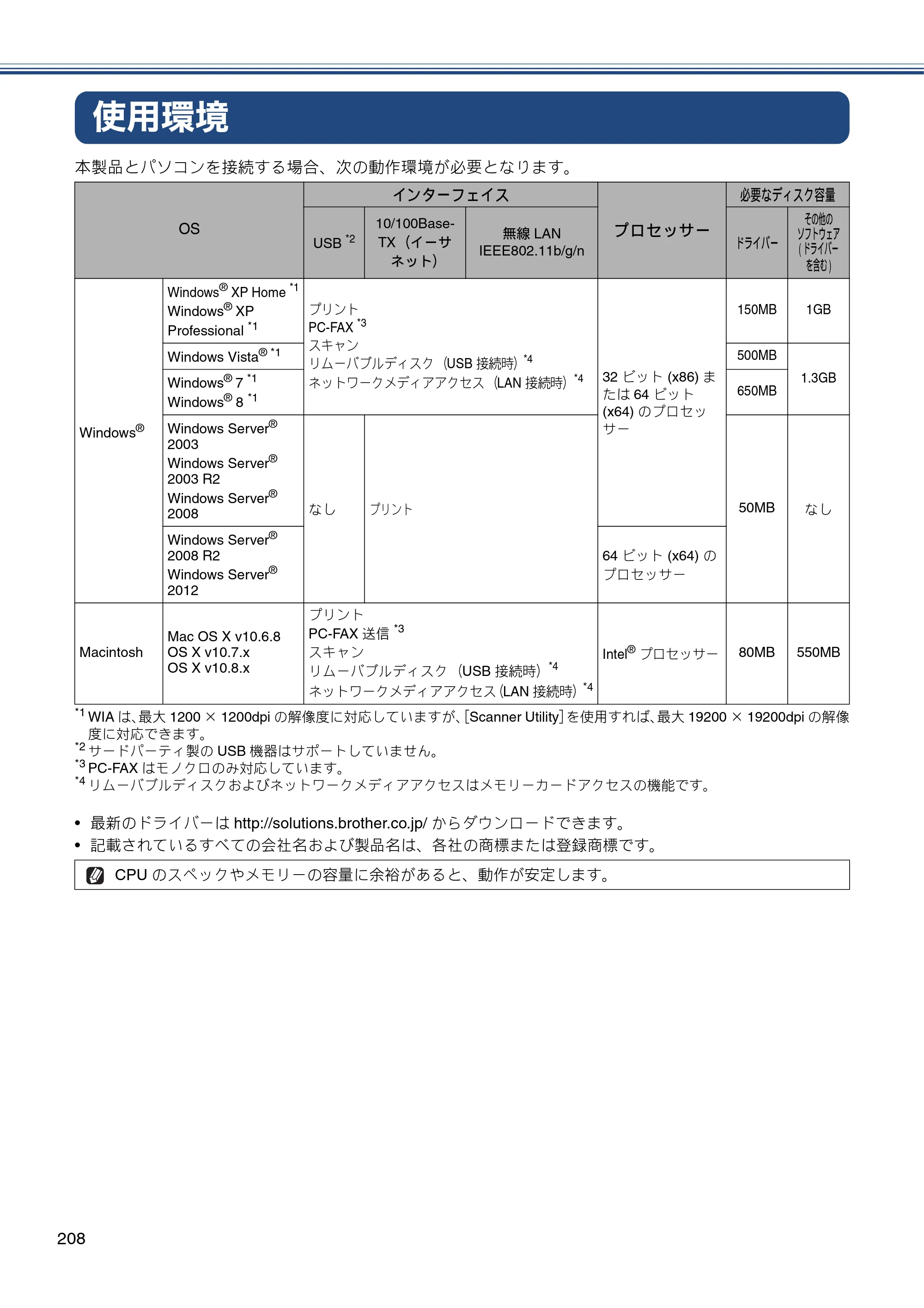 ブラザー MFC-J6975CDW ユーザーズガイド ～基本編～ — 使用環境 — 原本ページ — 208ページ