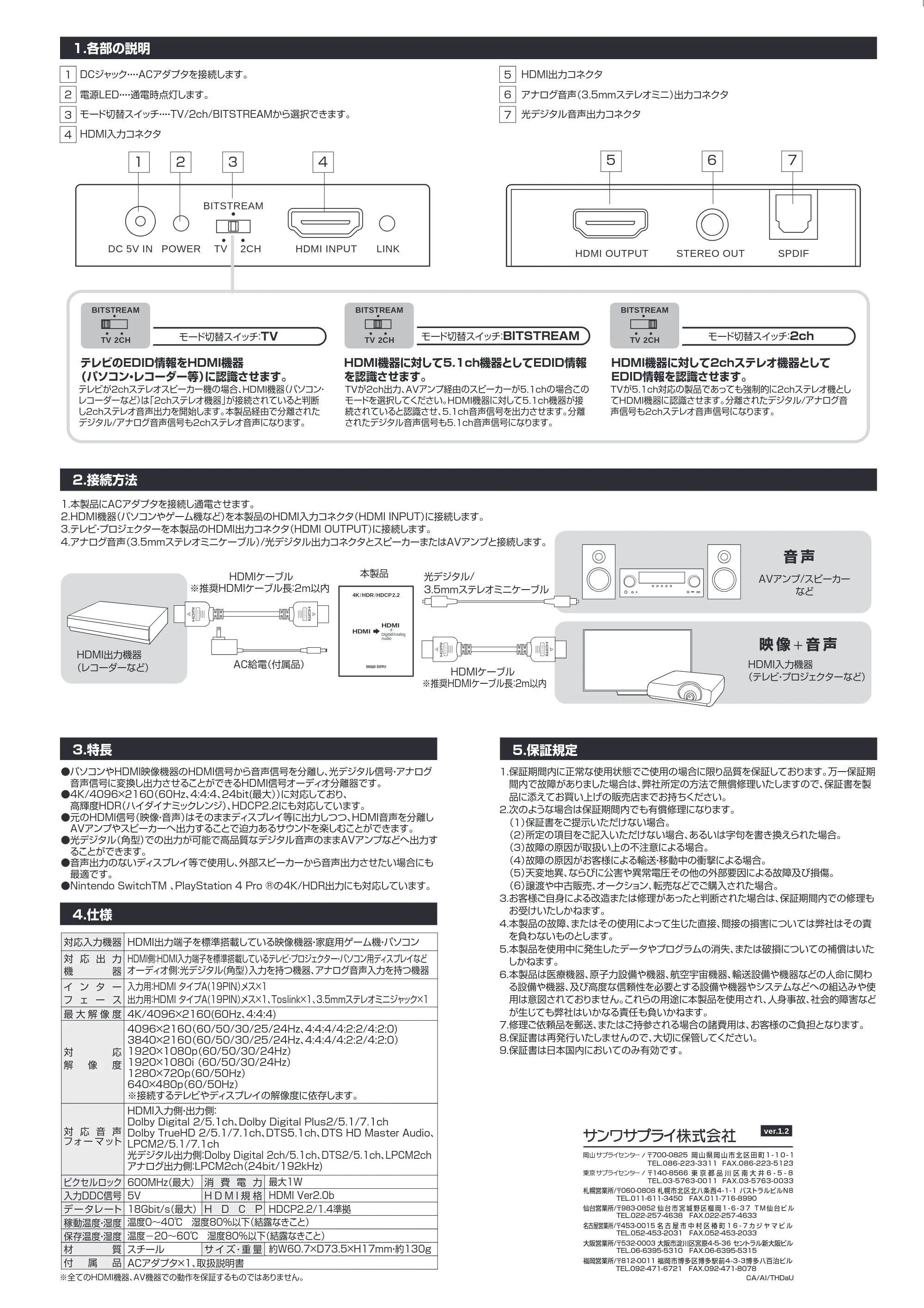 サンワサプライ VGA-CVHD8 取扱説明書 — 原本ページ — 2ページ