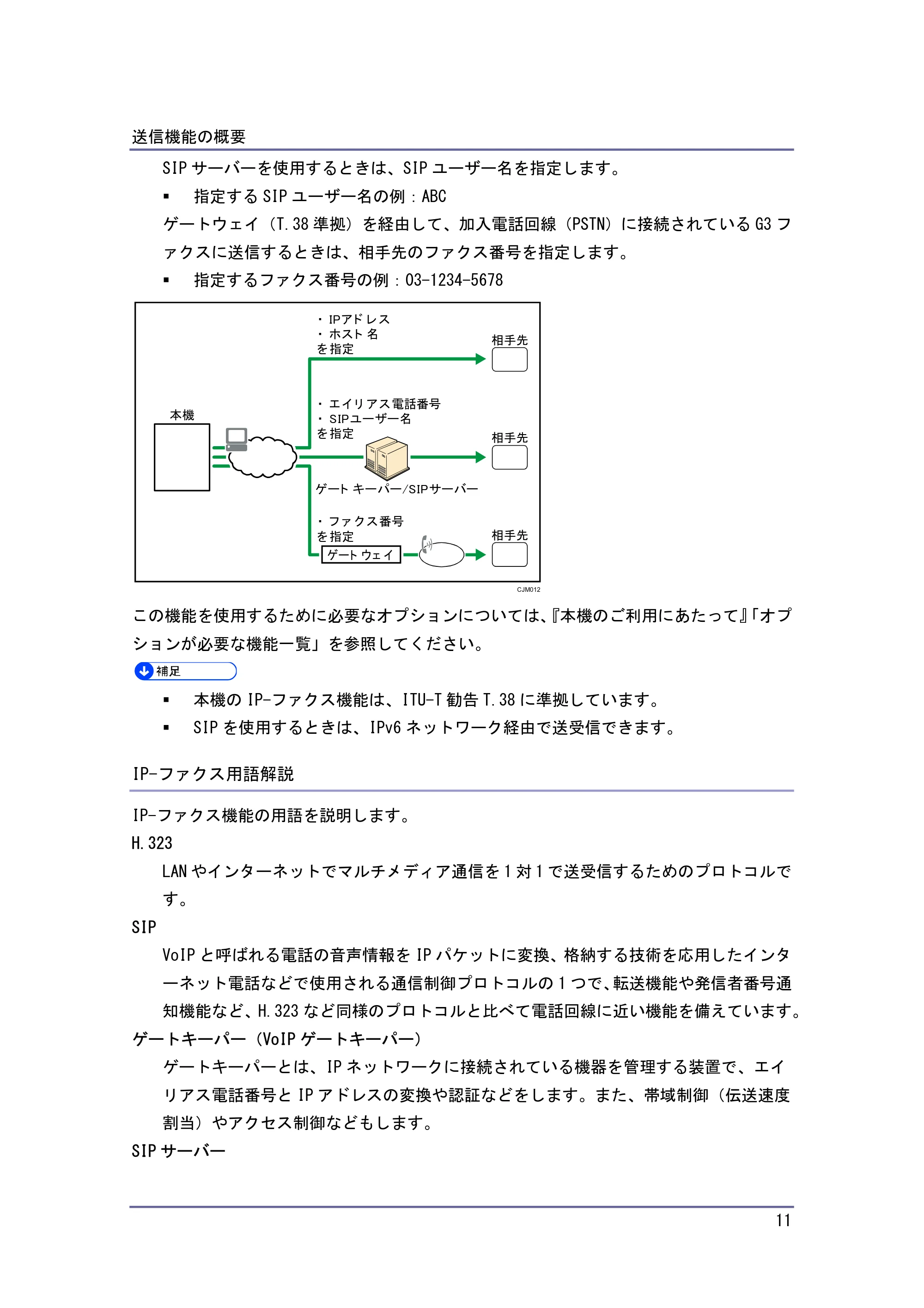 キヤノン PostScript3 ファクス (PDF形式/8.56Mバイト) — 原本ページ — 11ページ