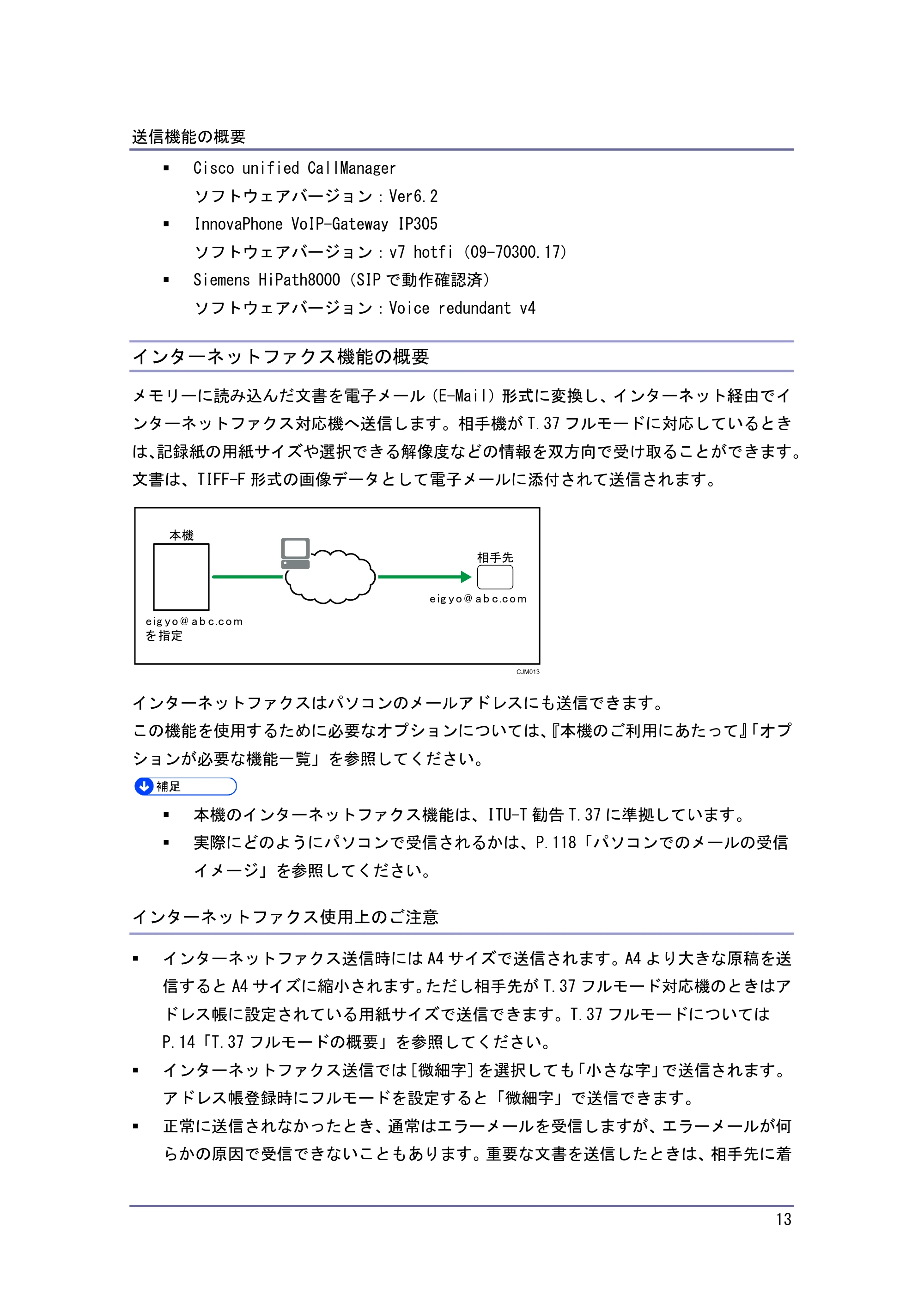 キヤノン PostScript3 ファクス (PDF形式/8.56Mバイト) — インターネットファクス機能の概要 — 原本ページ — 13ページ