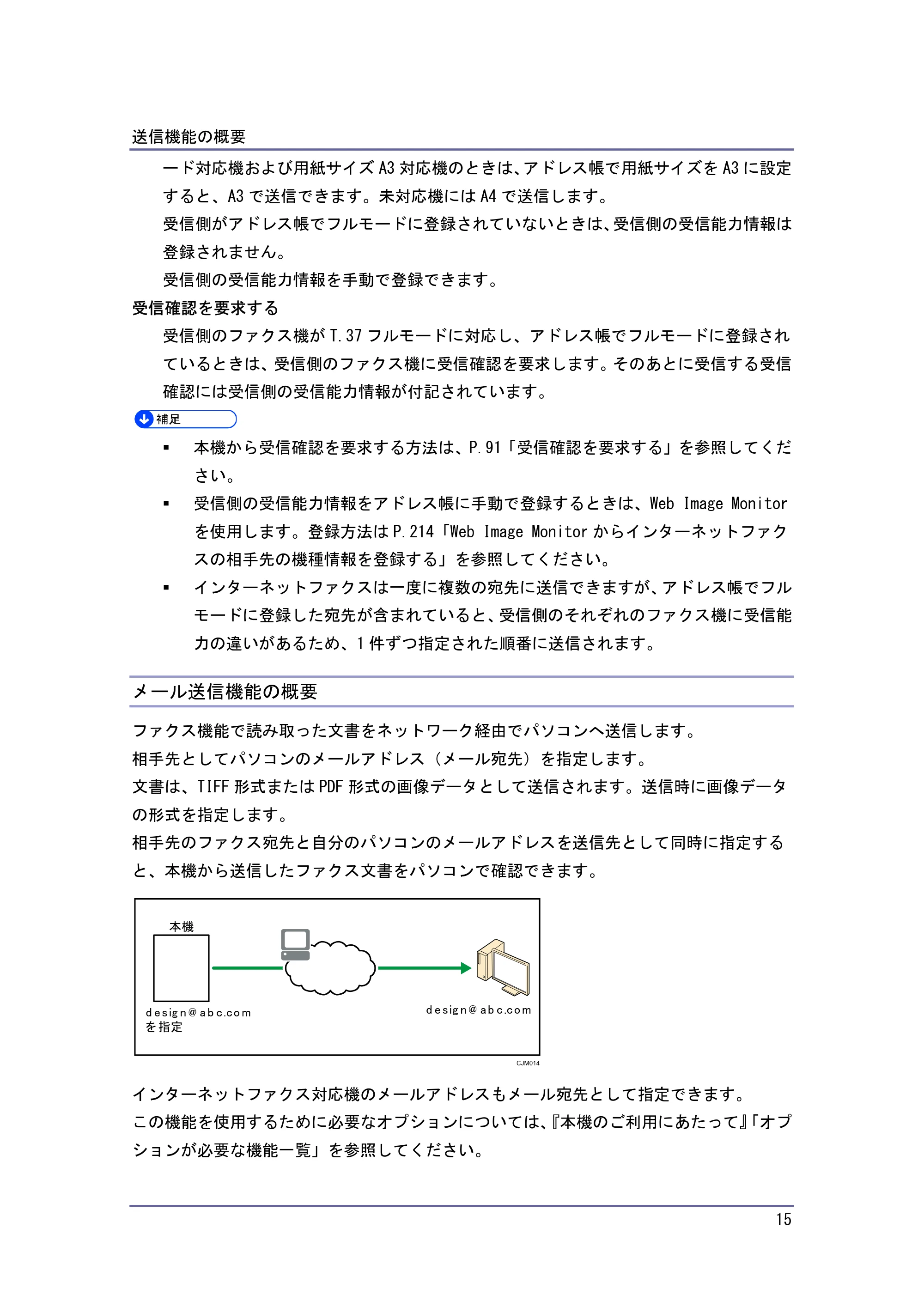 キヤノン PostScript3 ファクス (PDF形式/8.56Mバイト) — メール送信機能の概要 — 原本ページ — 15ページ