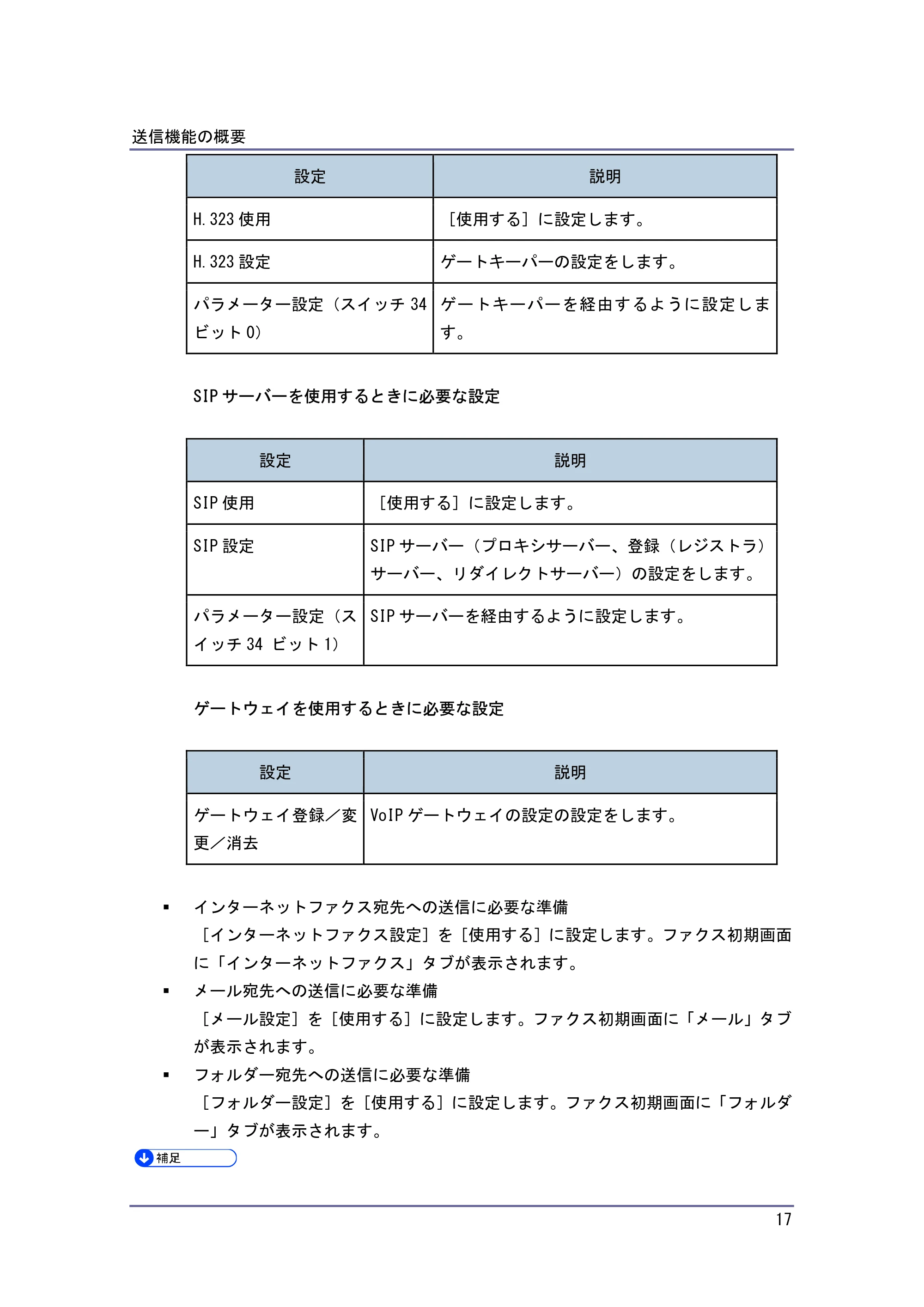 キヤノン PostScript3 ファクス (PDF形式/8.56Mバイト) — 原本ページ — 17ページ