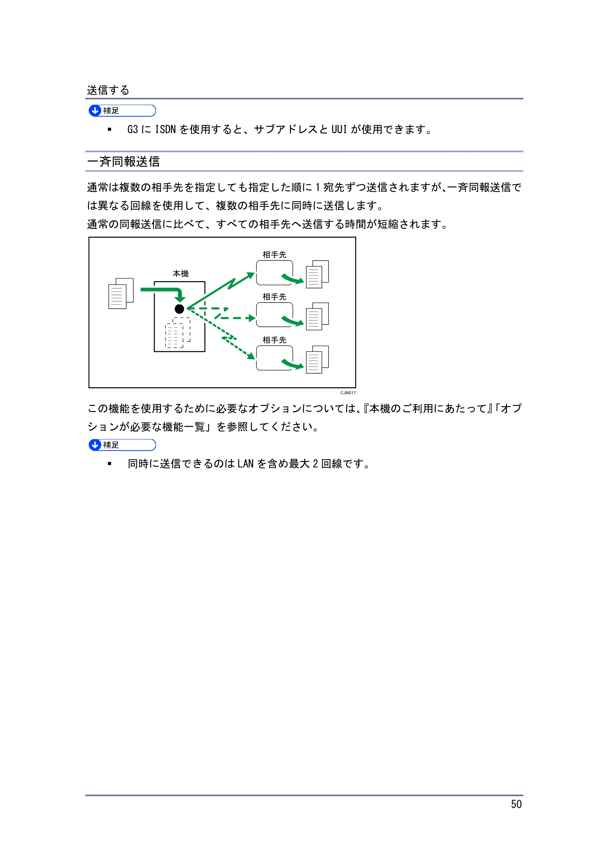 キヤノン PostScript3 ファクス （PDF形式／8.56Mバイト） — 一斉同報送信 — 原本ページ — 50ページ
