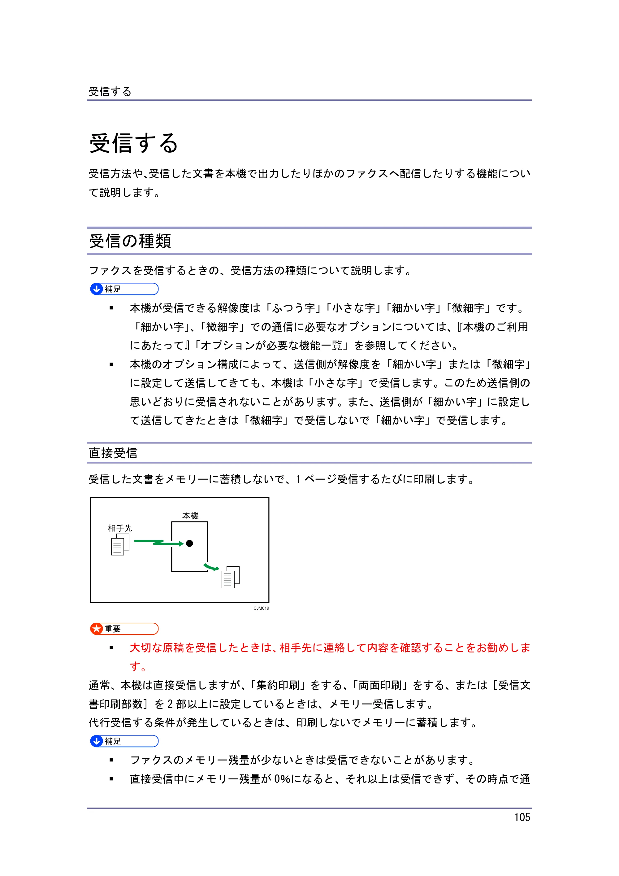 キヤノン PostScript3 ファクス （PDF形式／8.56Mバイト） — 受信する — 原本ページ — 105ページ