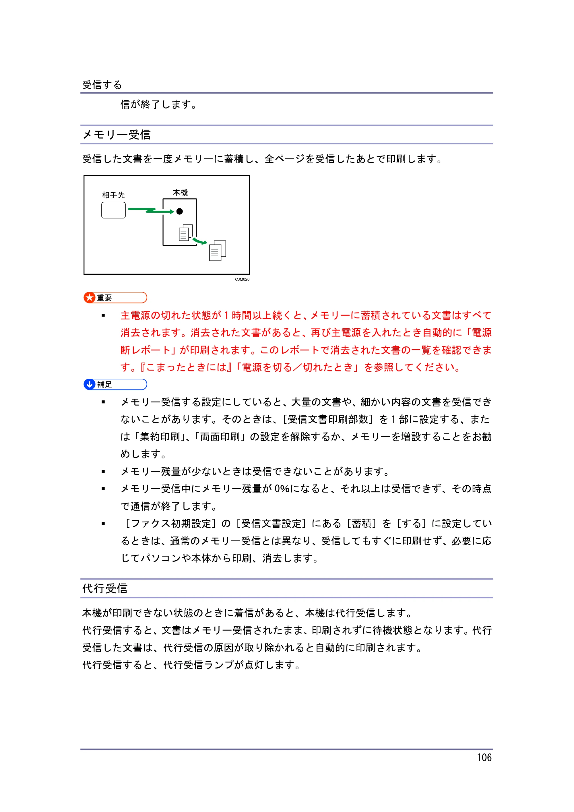 キヤノン PostScript3 ファクス （PDF形式／8.56Mバイト） — メモリー受信 — 原本ページ — 106ページ