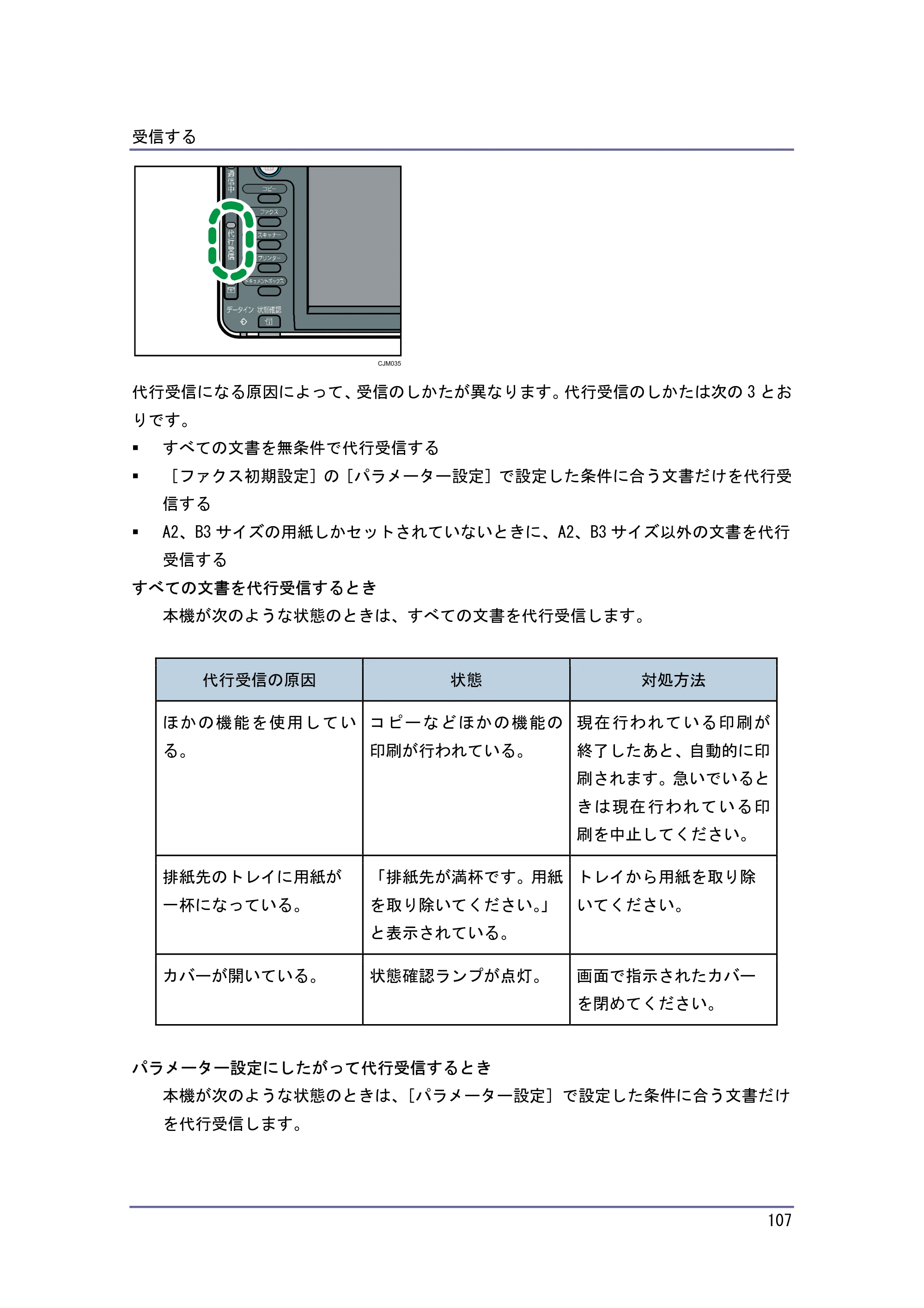 キヤノン PostScript3 ファクス （PDF形式／8.56Mバイト） — 原本ページ — 107ページ