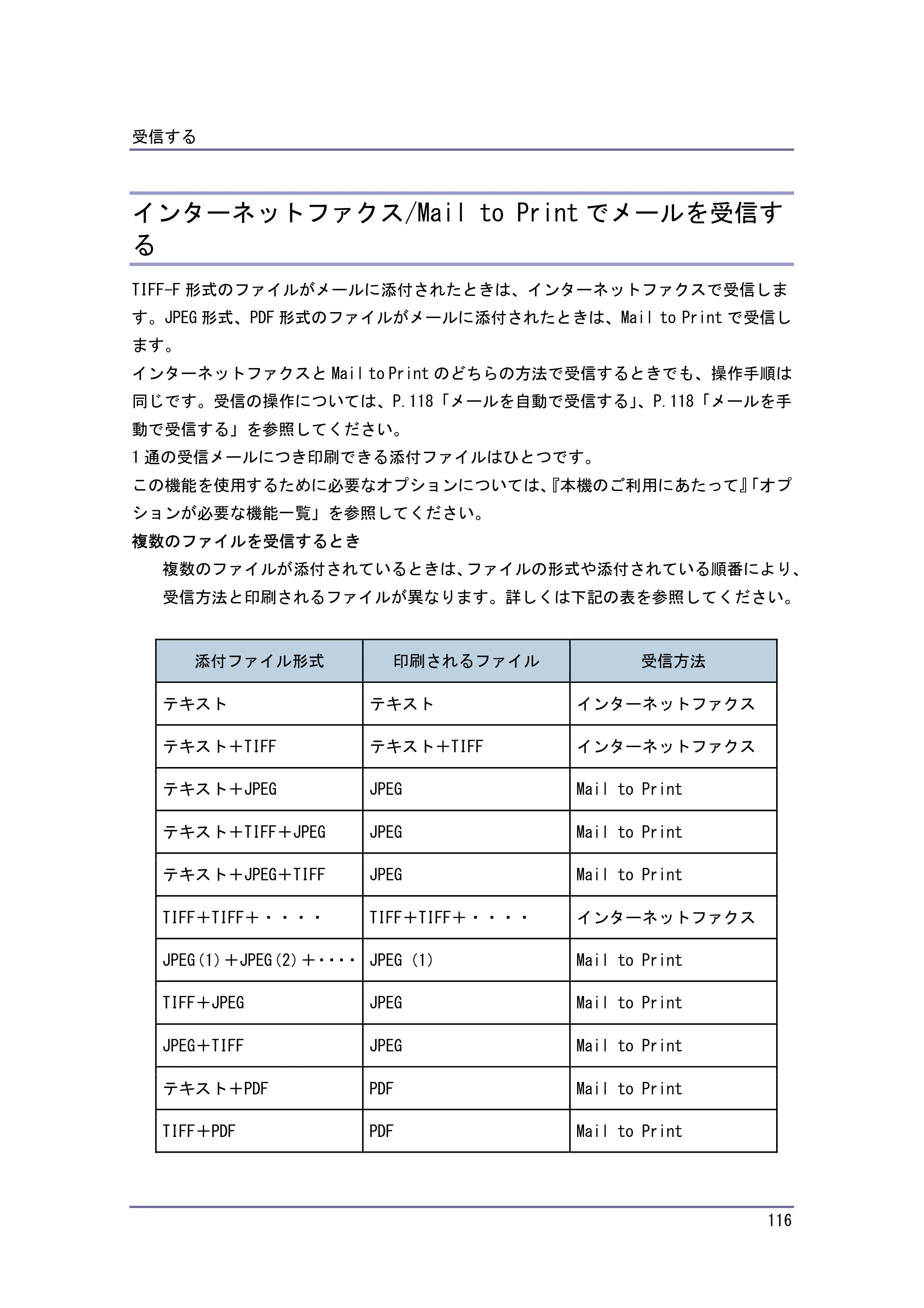 キヤノン PostScript3 ファクス （PDF形式／8.56Mバイト） — インターネットファクス/Mail to Print でメールを受信する — 原本ページ — 116ページ